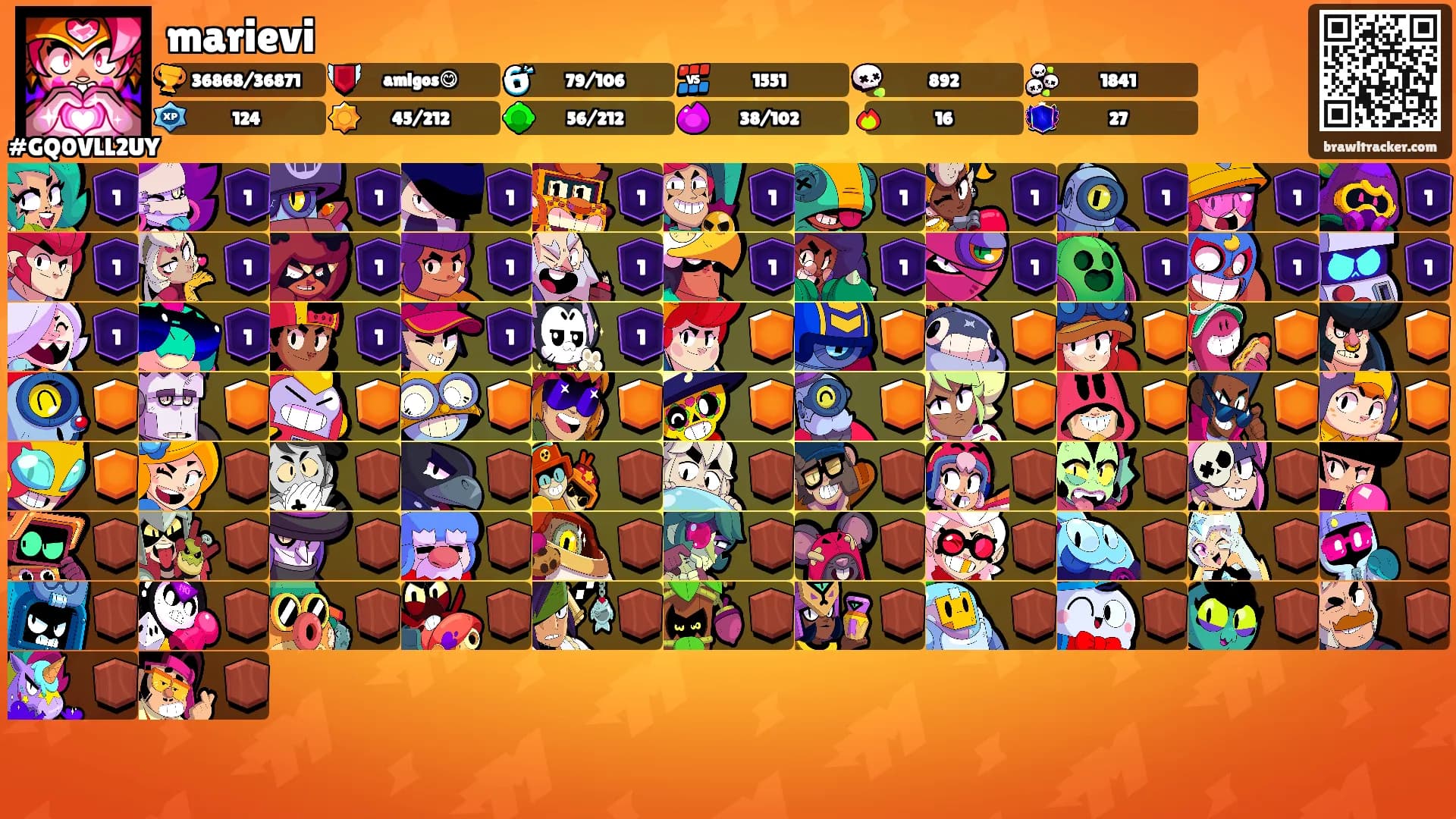 marievi's Ranks