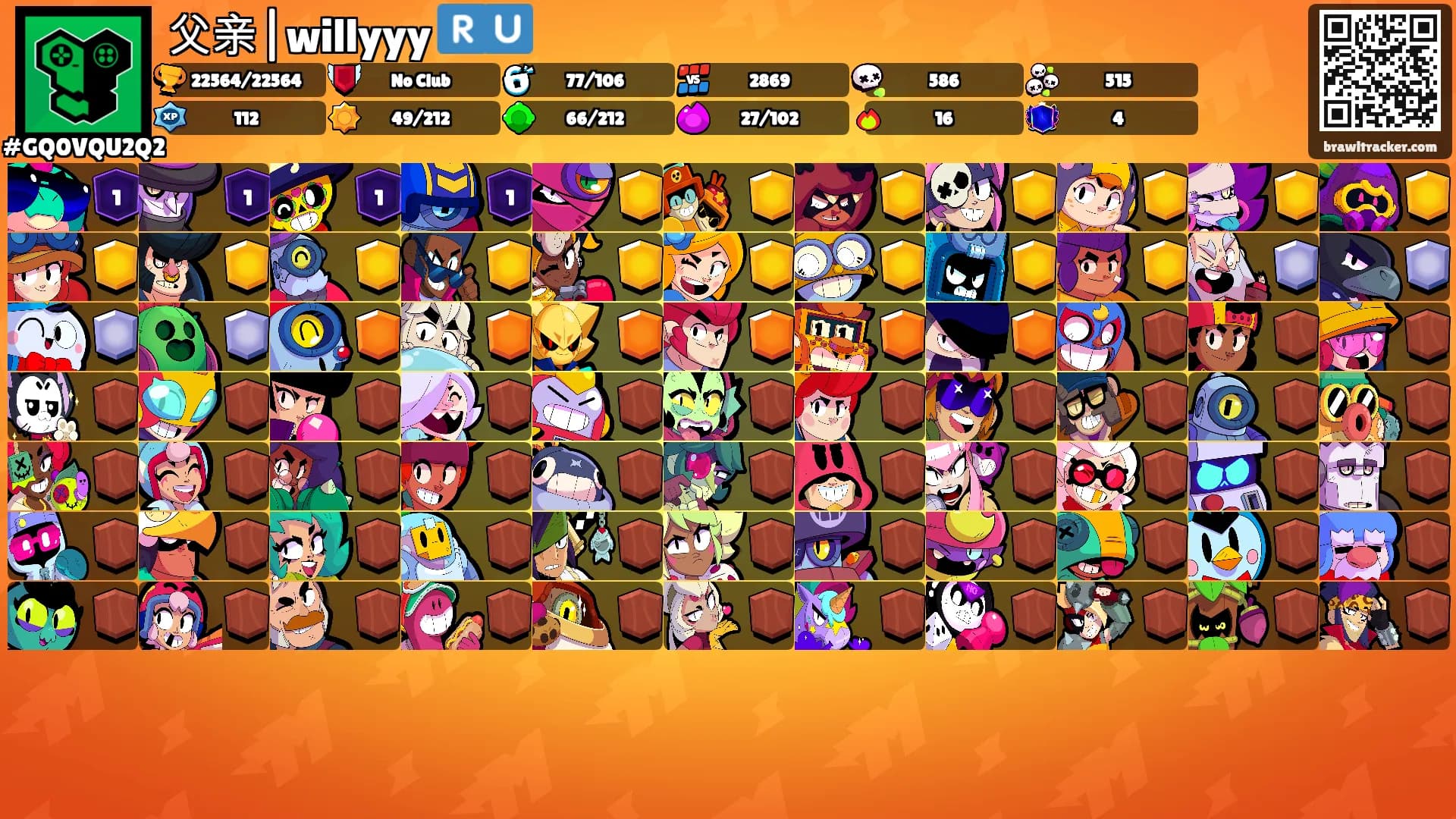 父亲|willyyy 🇷🇺's Ranks