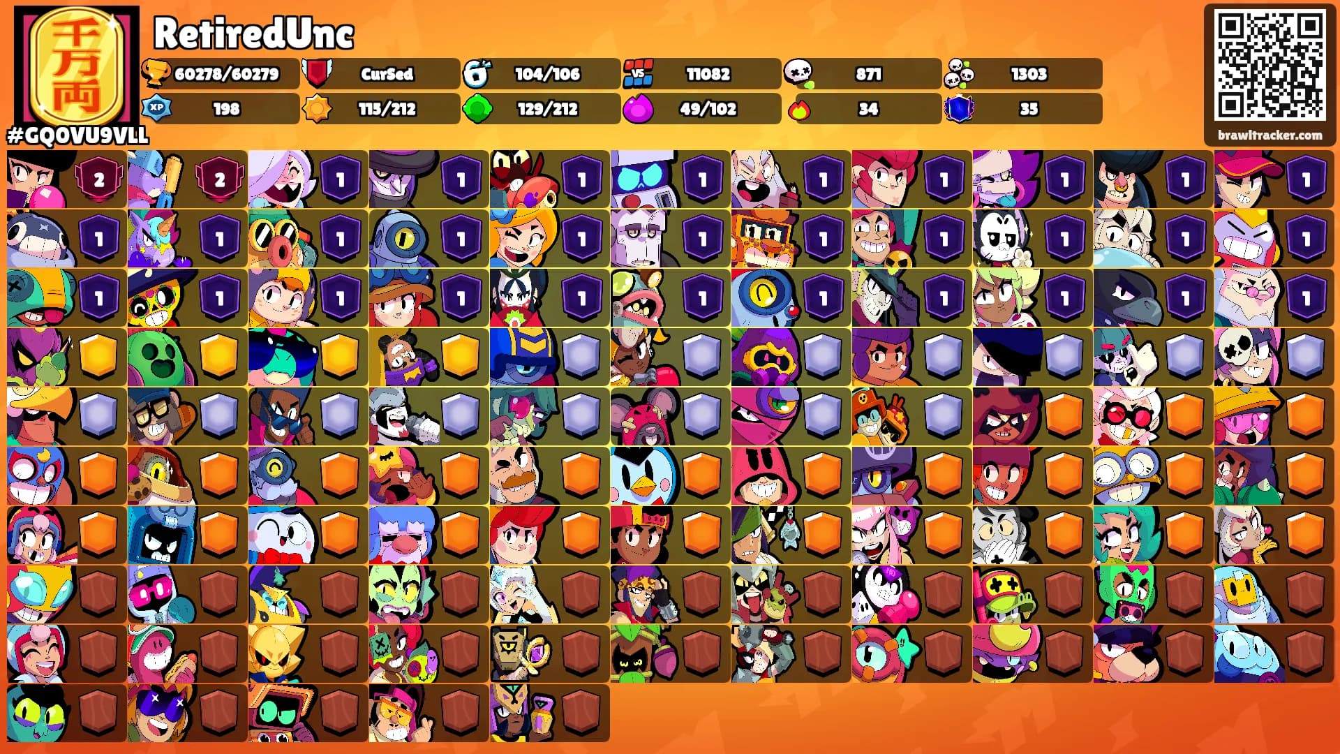 RetiredUnc's Ranks