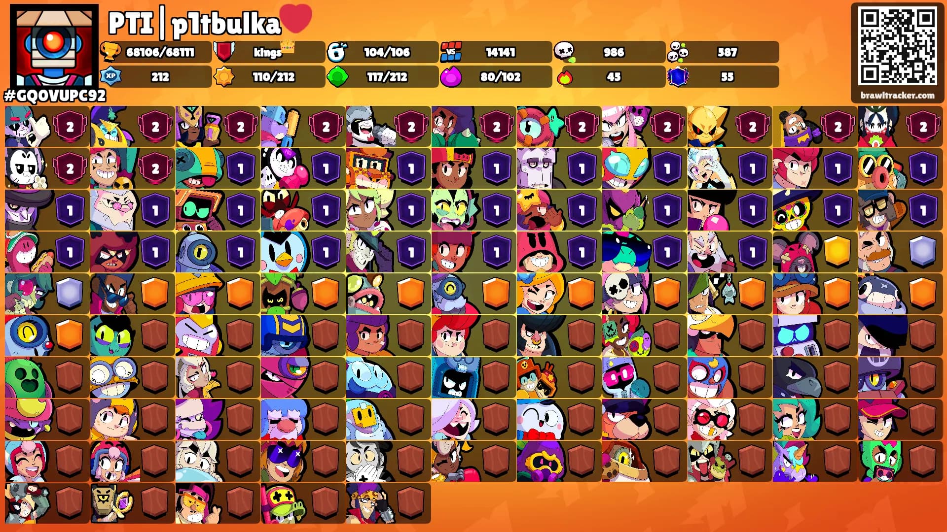 PTI|p1tbulka❤️'s Ranks