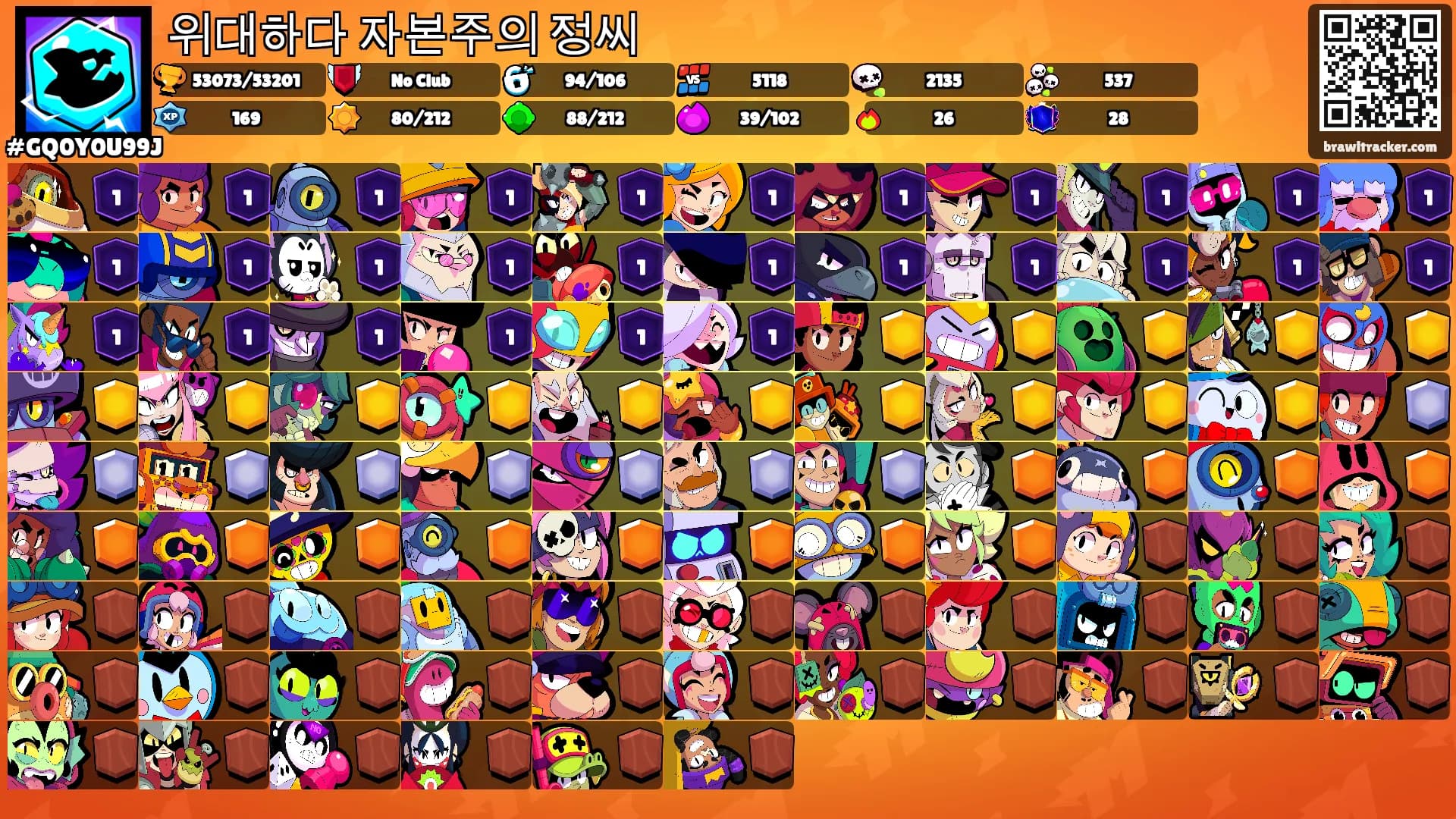 위대하다 자본주의 정씨's Ranks