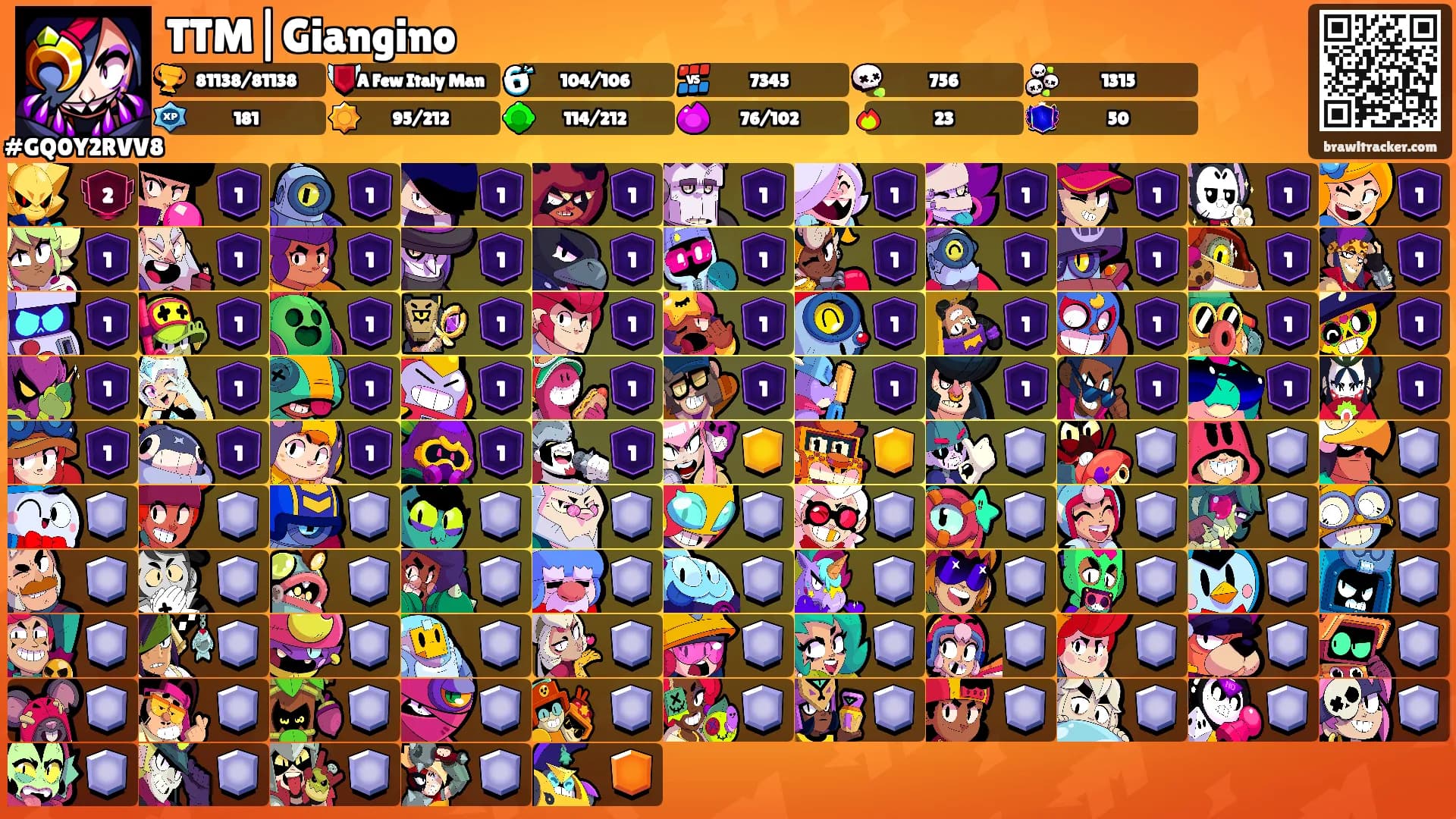TTM|Giangino's Ranks
