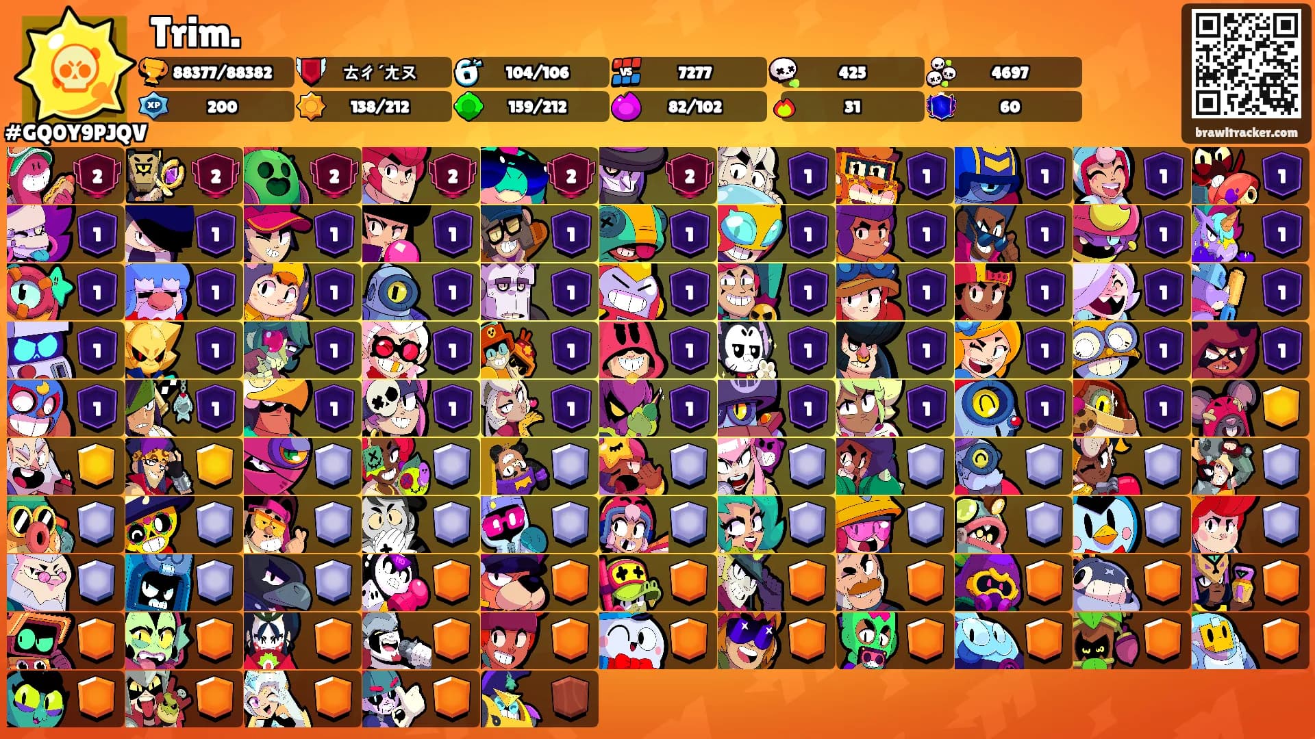 Trim.'s Ranks