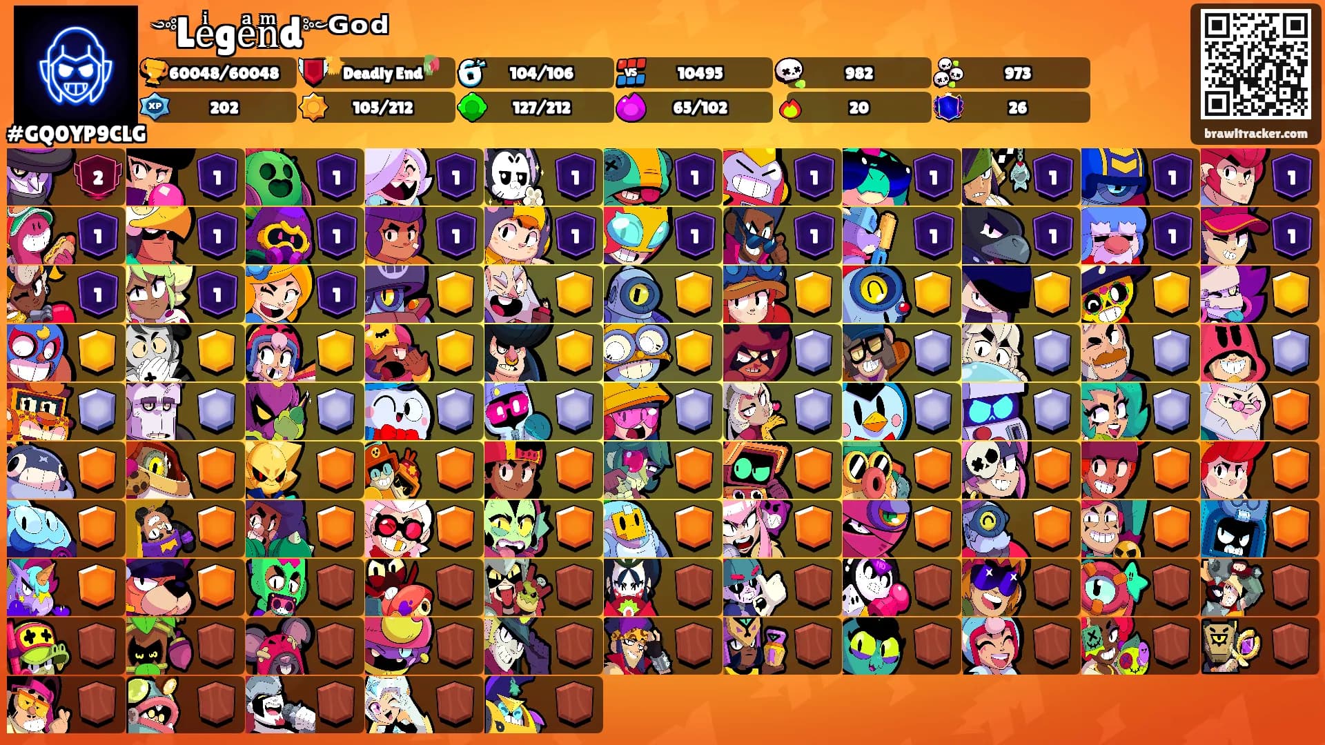༺Leͥgeͣnͫd༻ᴳᵒᵈ's Ranks