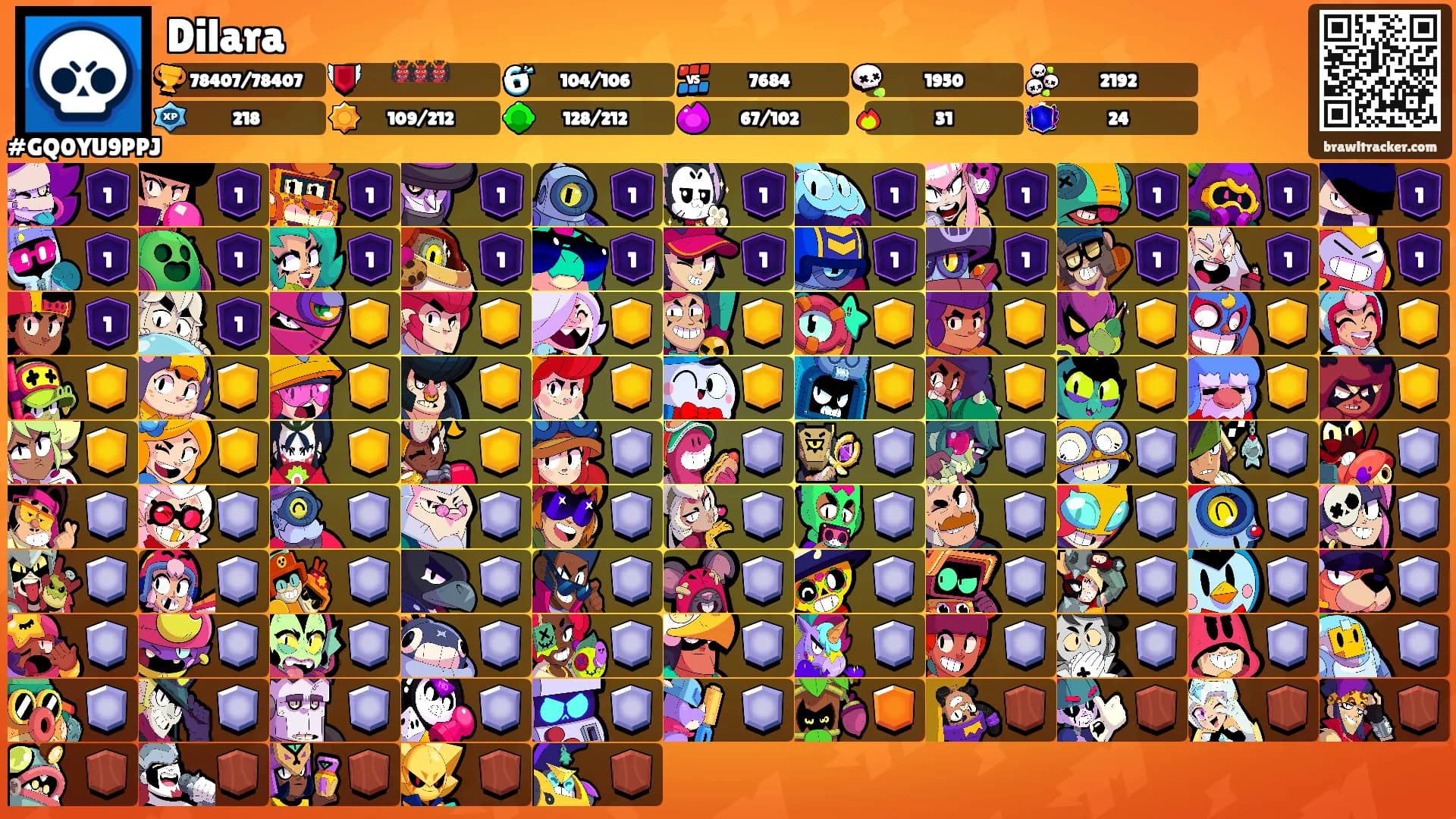 Dilaraꨄ's Ranks