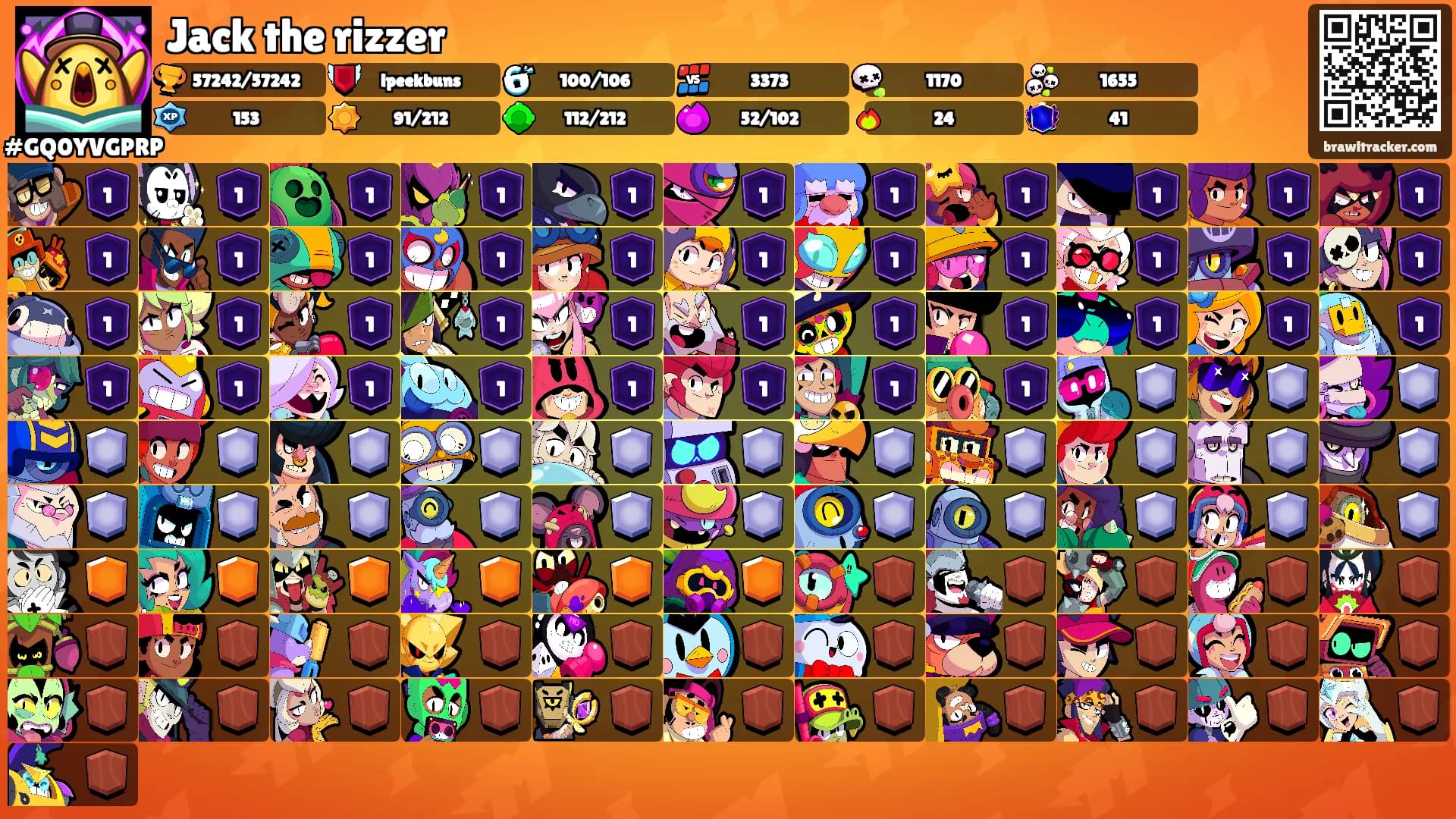 Jack the rizzer's Ranks