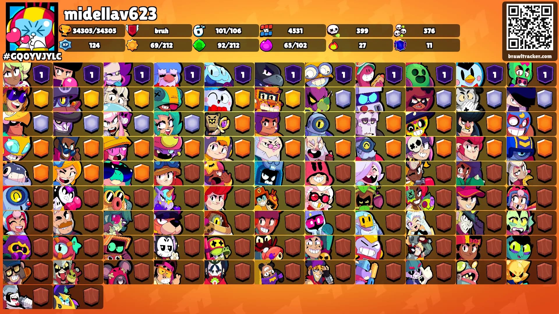 midellav623's Ranks