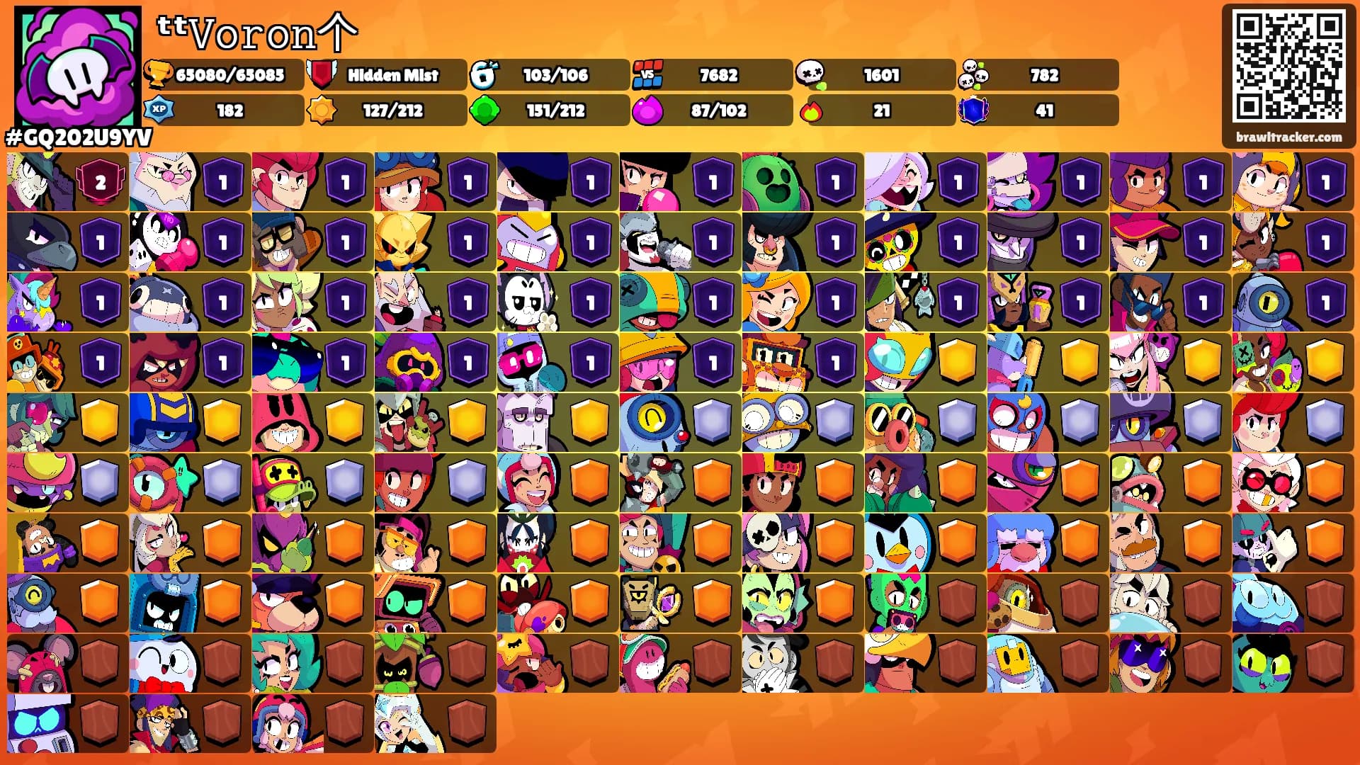 ᵗᵗ𝚅𝚘𝚛𝚘𝚗个's Ranks