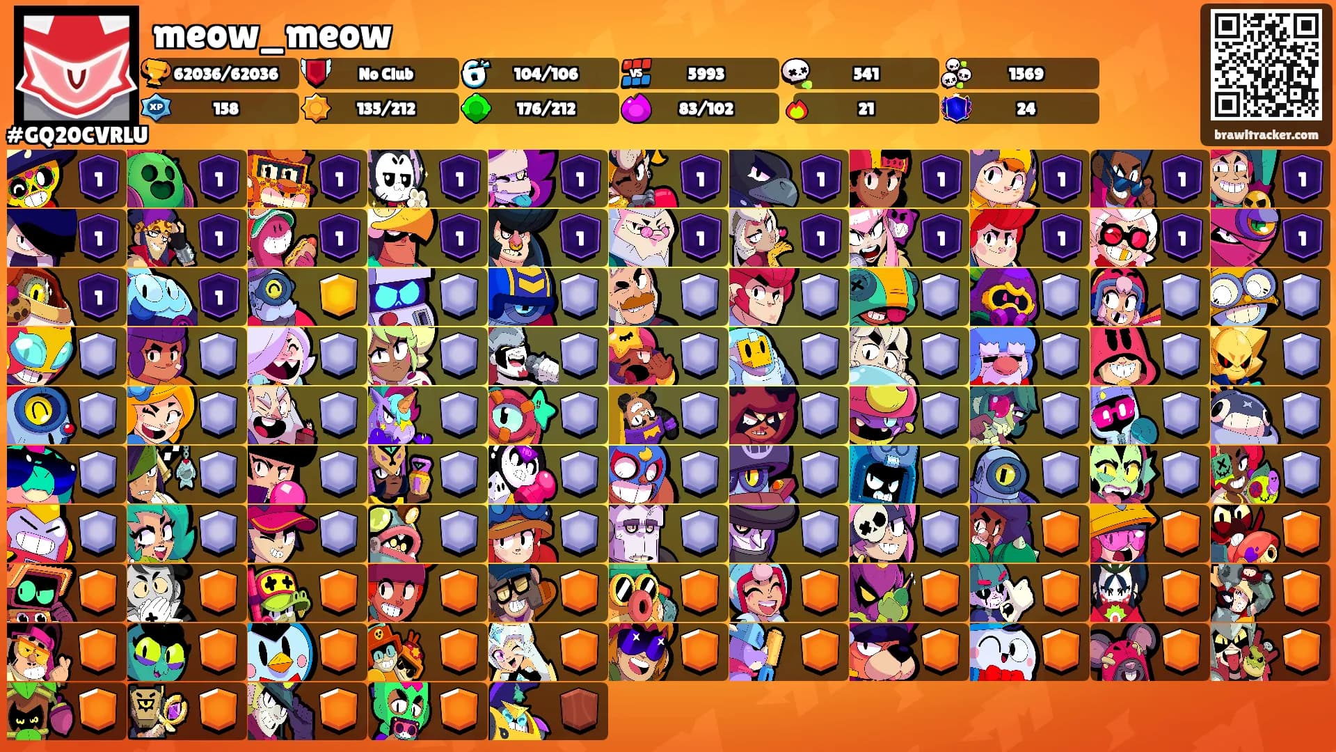 meow_meow's Ranks