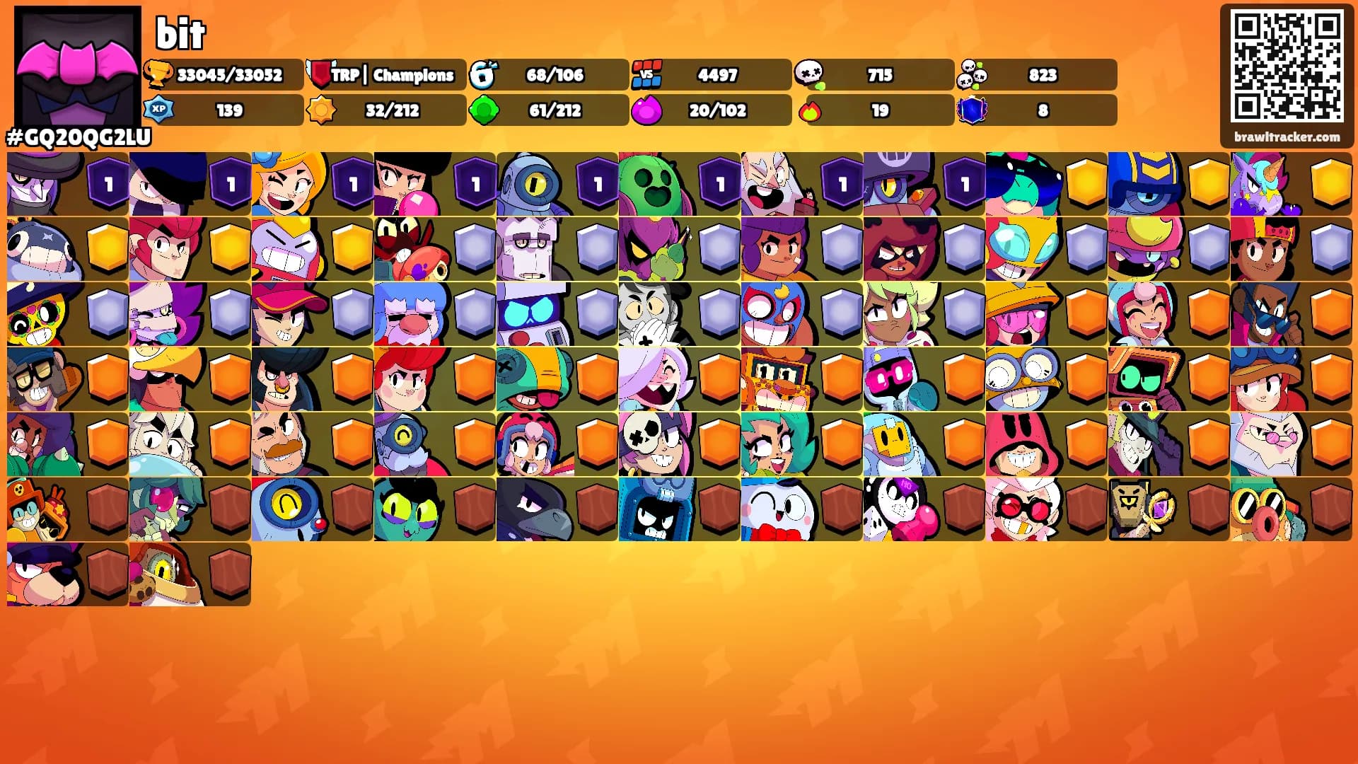 bit's Ranks