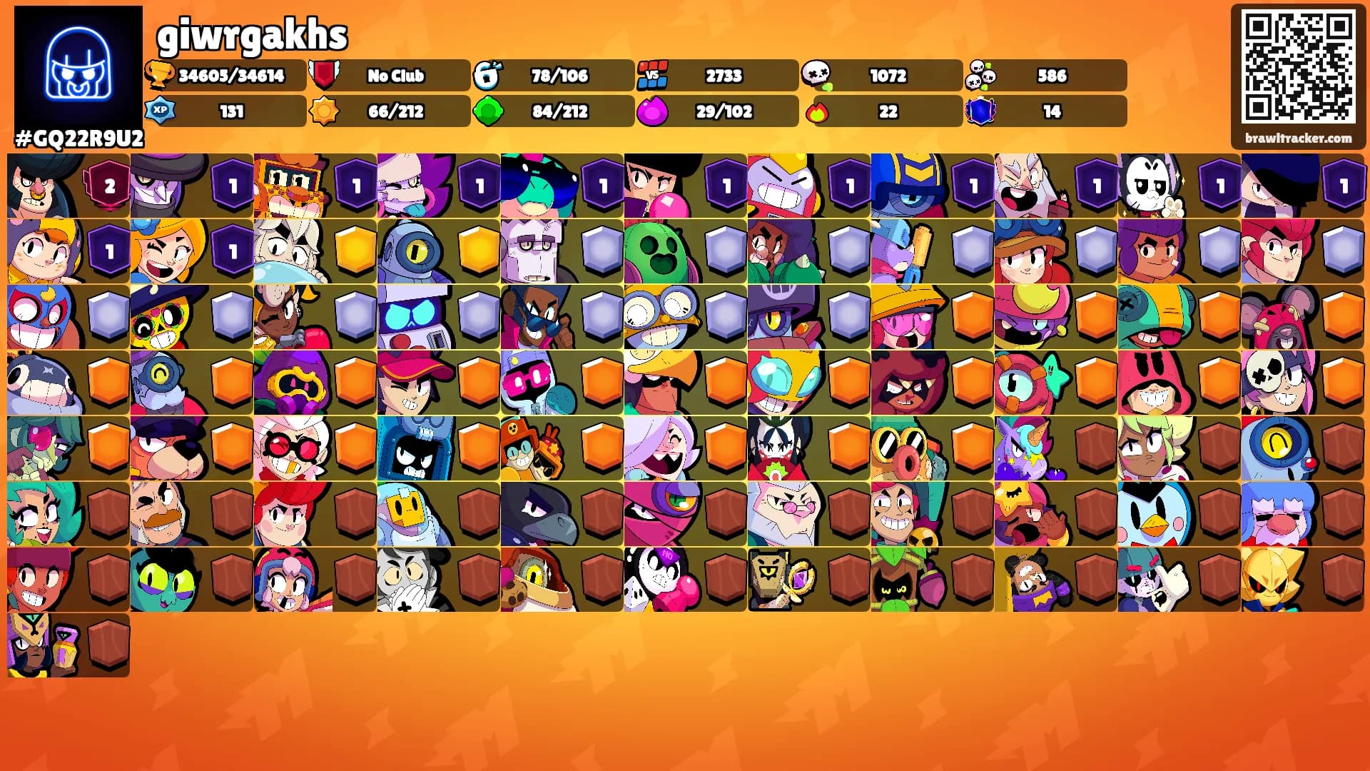 giwrgakhs's Ranks