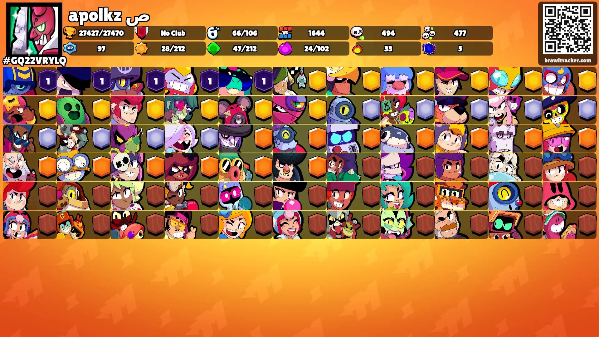 apolkz ص's Ranks