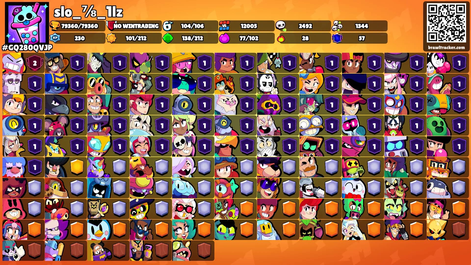 slo_⅞_1lz's Ranks