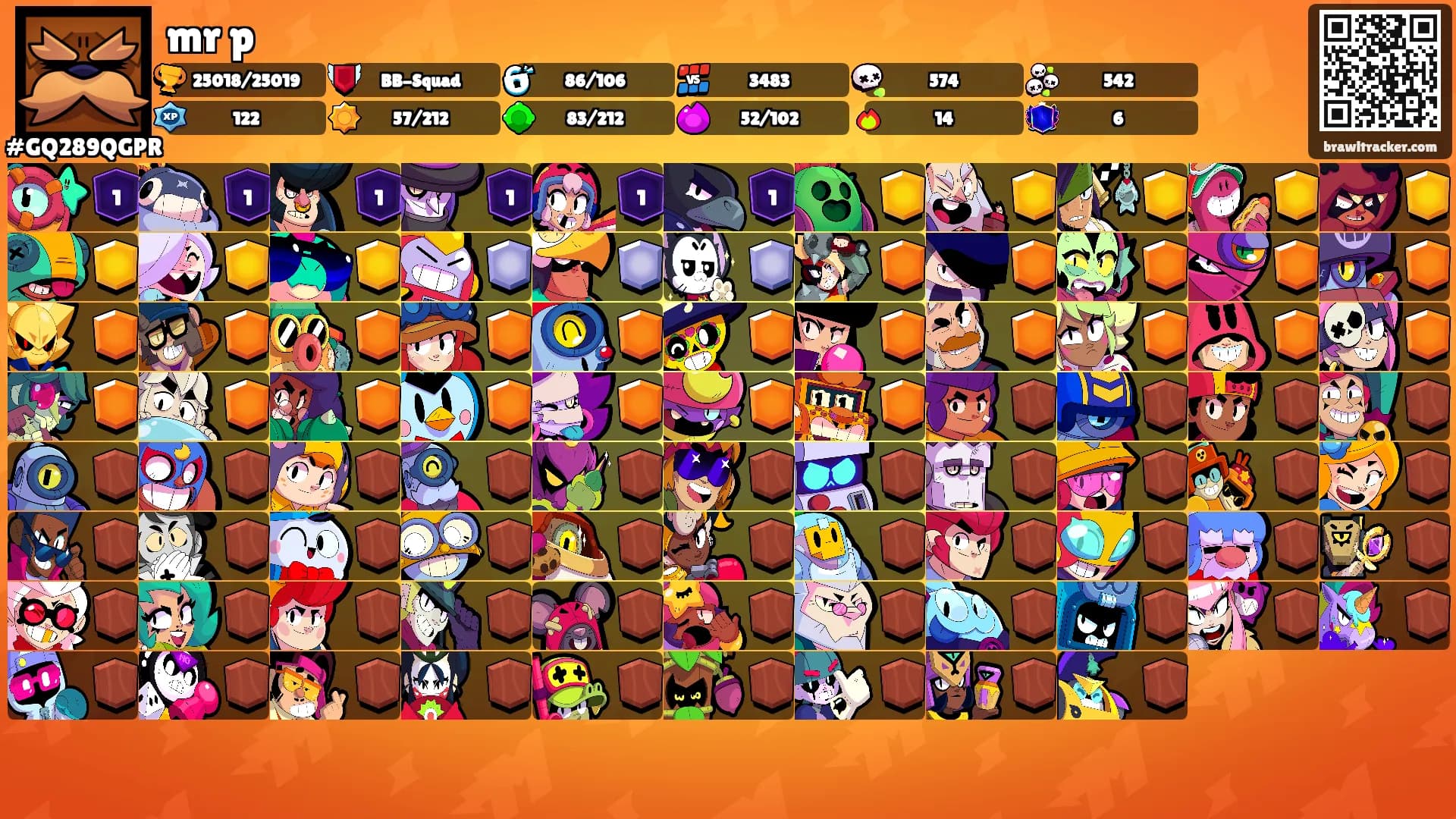 mr p's Ranks