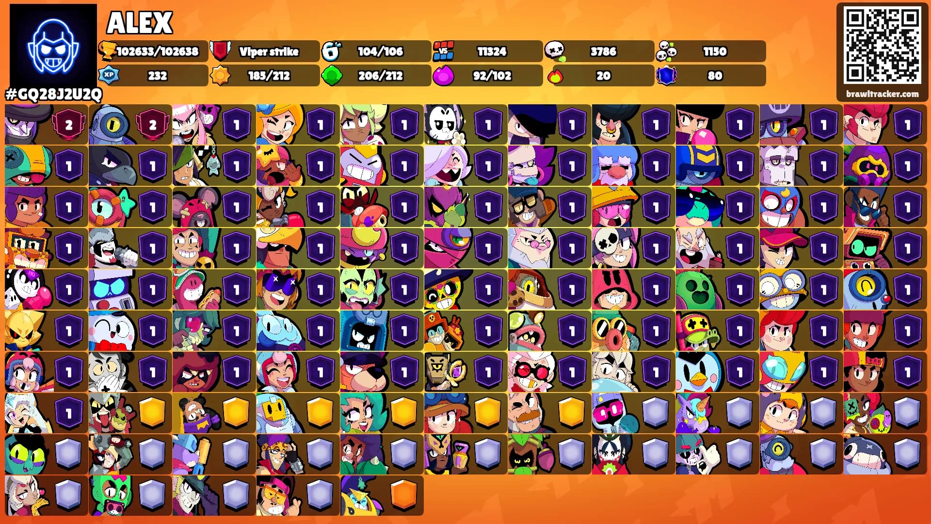 ALEX's Ranks