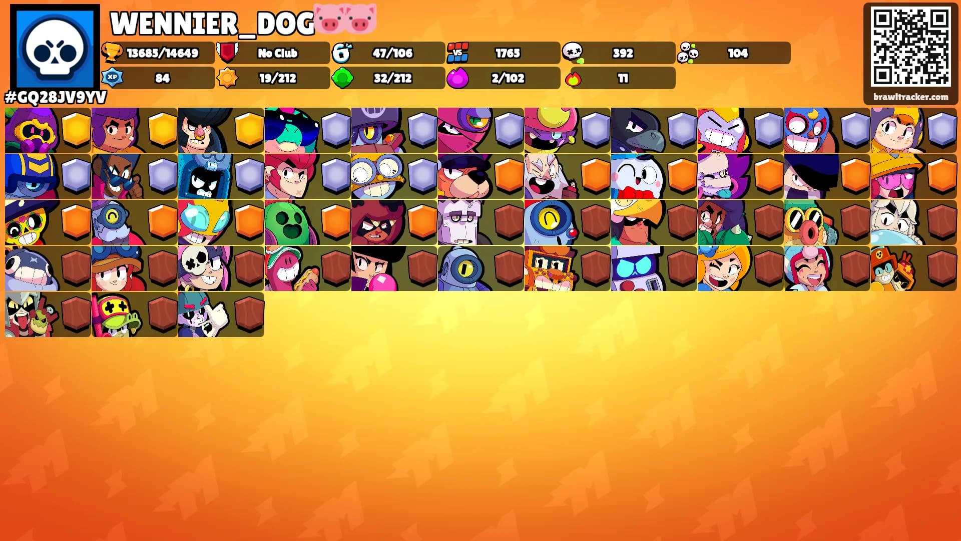 WENNIER_DOG🐷🐷's Ranks