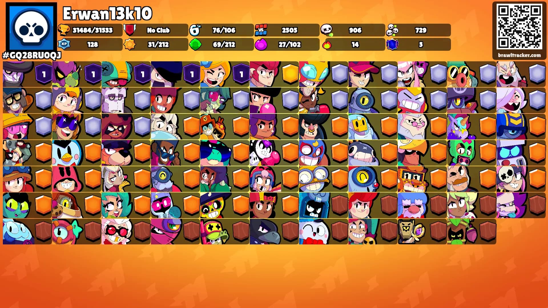 Erwan13k10's Ranks