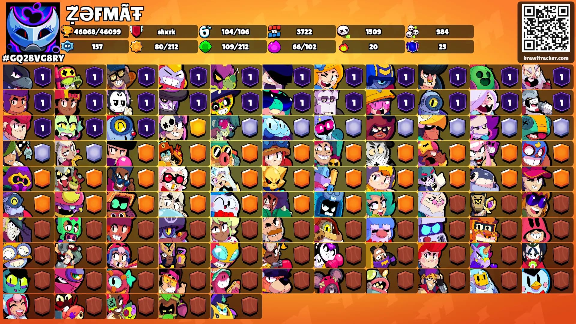 Ẓ̌ƏFMÃŦ's Ranks