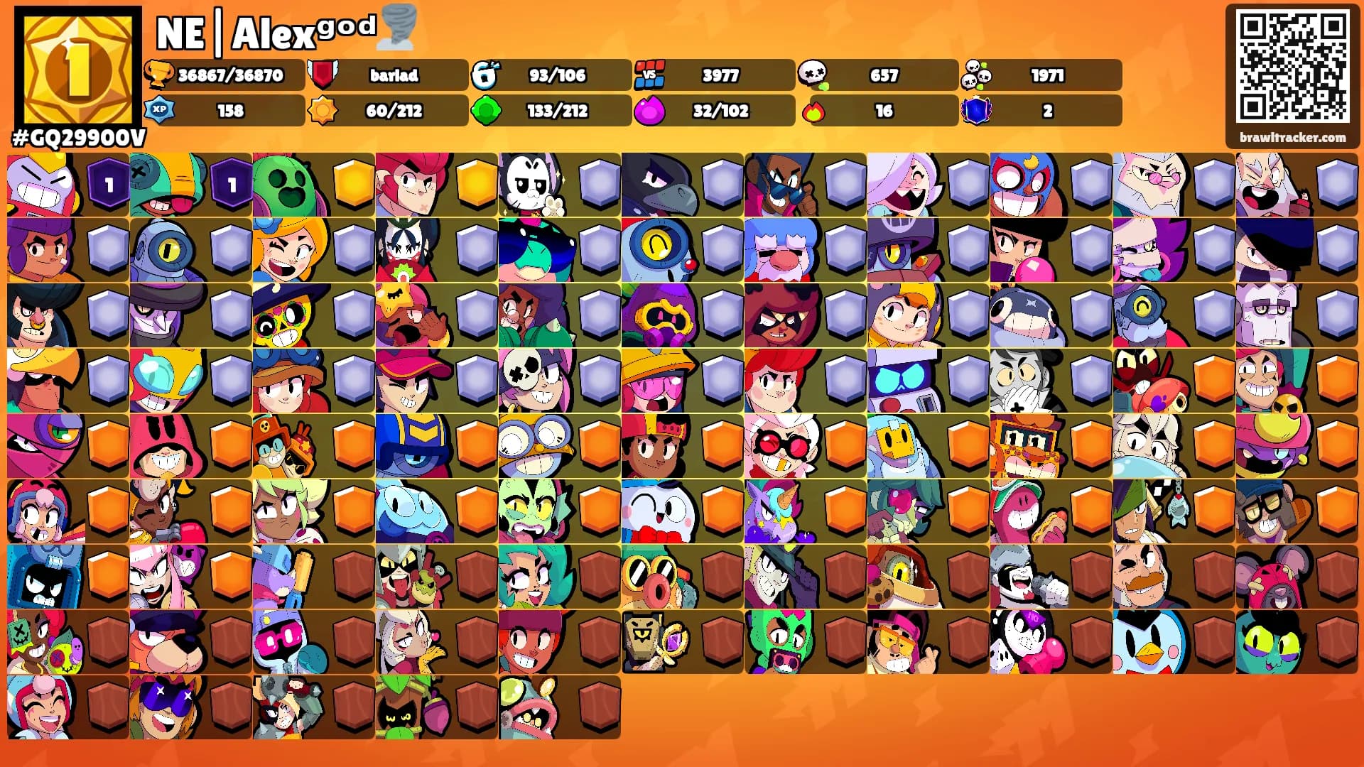 NE|Alexᵍᵒᵈ🌪️'s Ranks