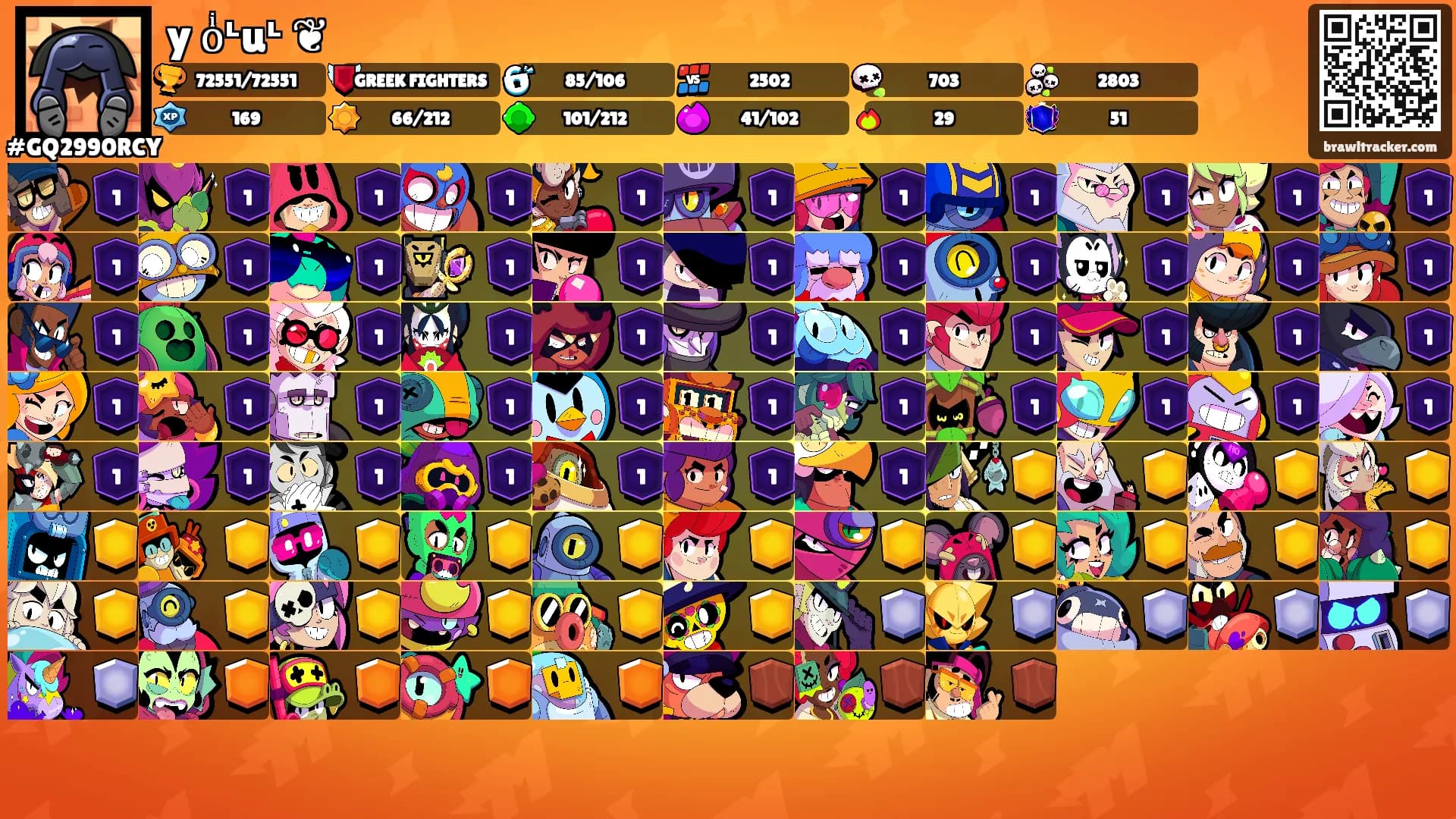yⷦoͥᶫuᶫ ❦'s Ranks