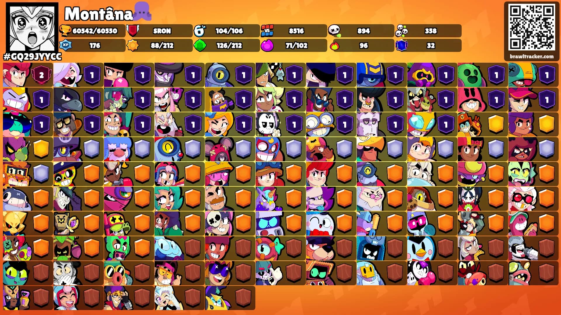 Montâna🐙's Ranks