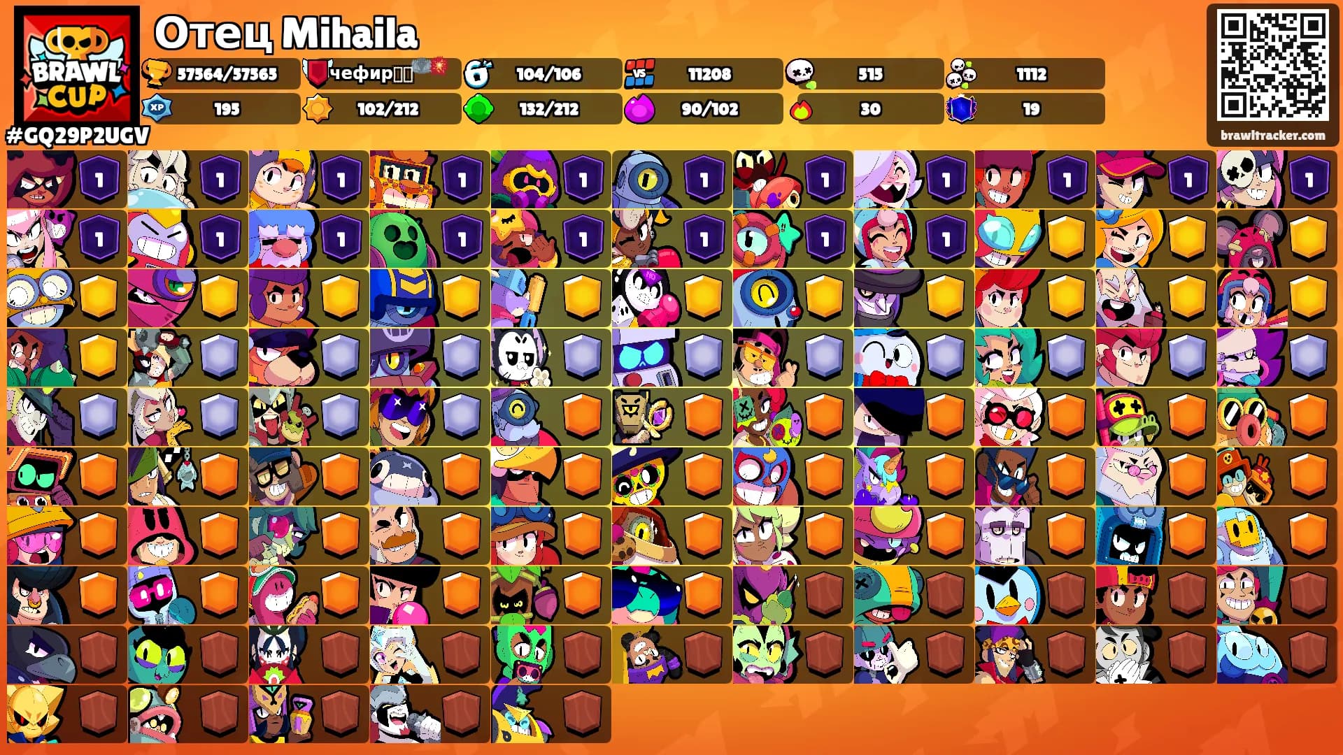 Отец Mihaila's Ranks