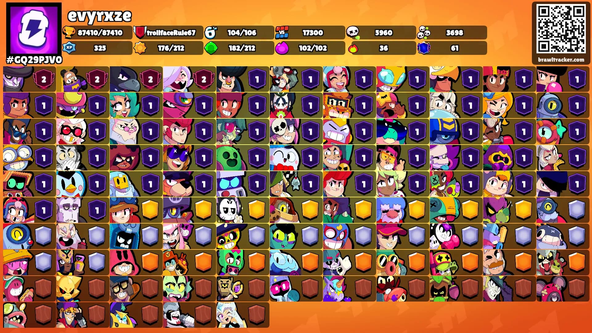 evyrxze's Ranks