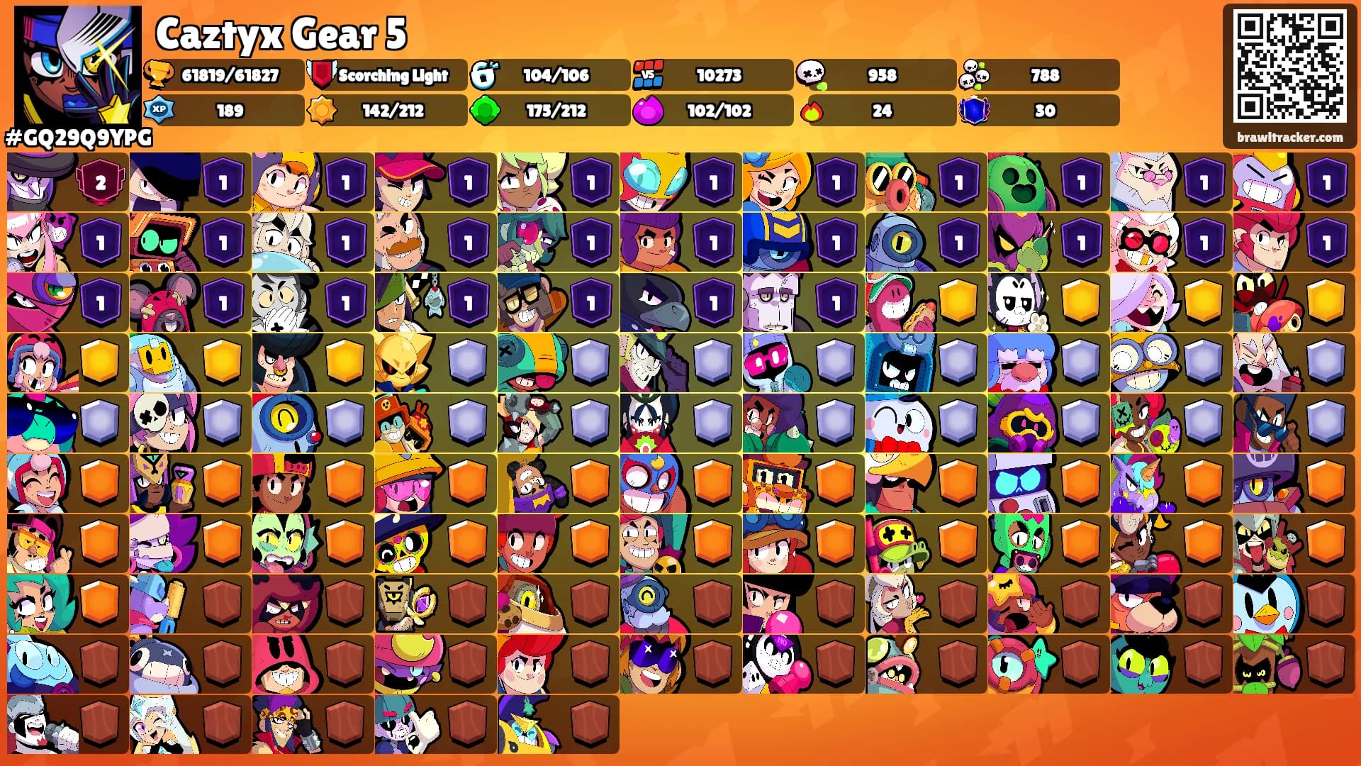 Caztyx Gear 5's Ranks