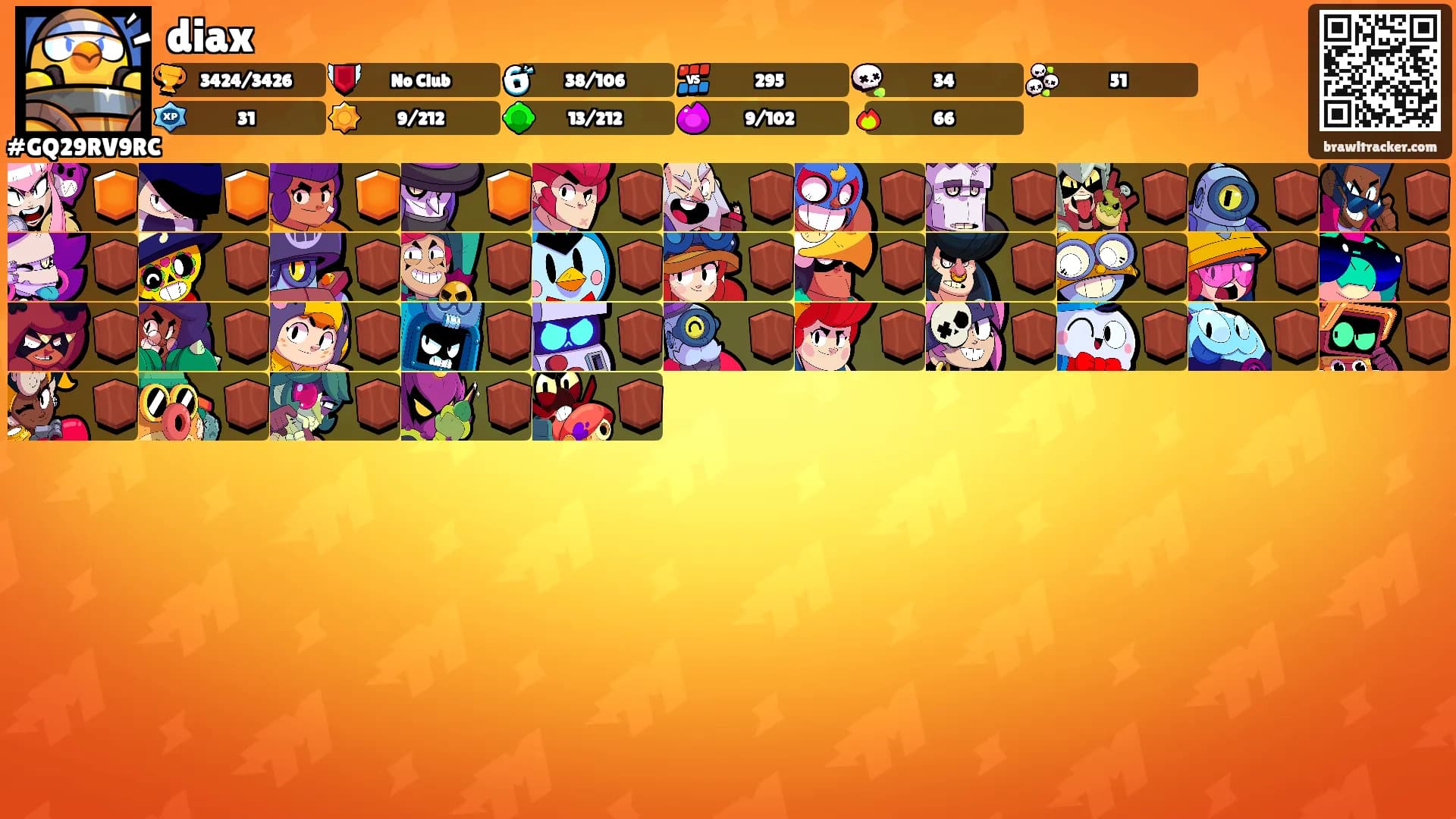 diax's Ranks