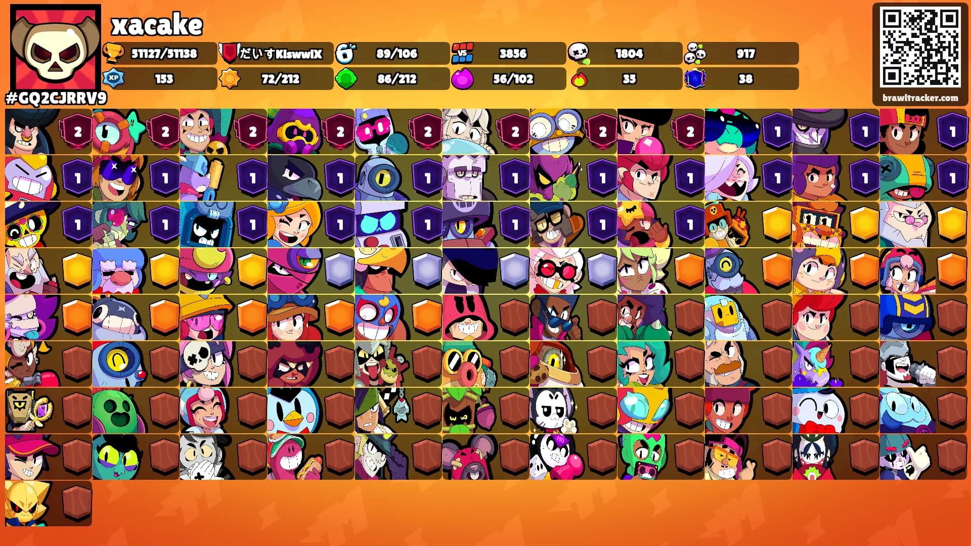 xacake's Ranks