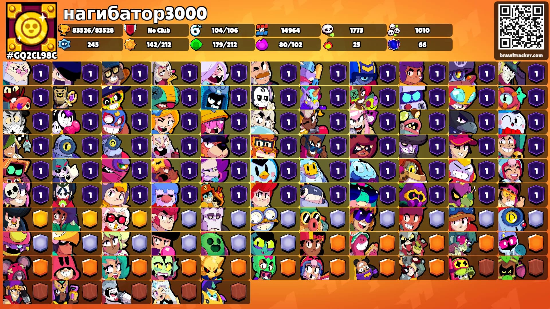 нагибатор3000's Ranks