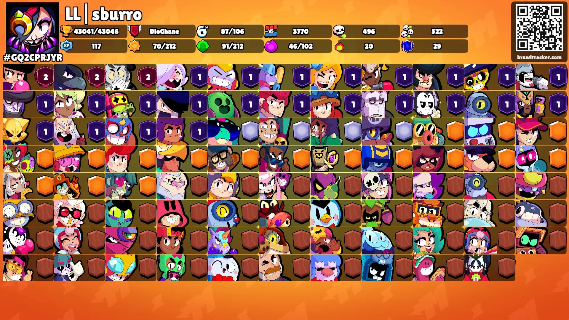 LL|sburro's Ranks