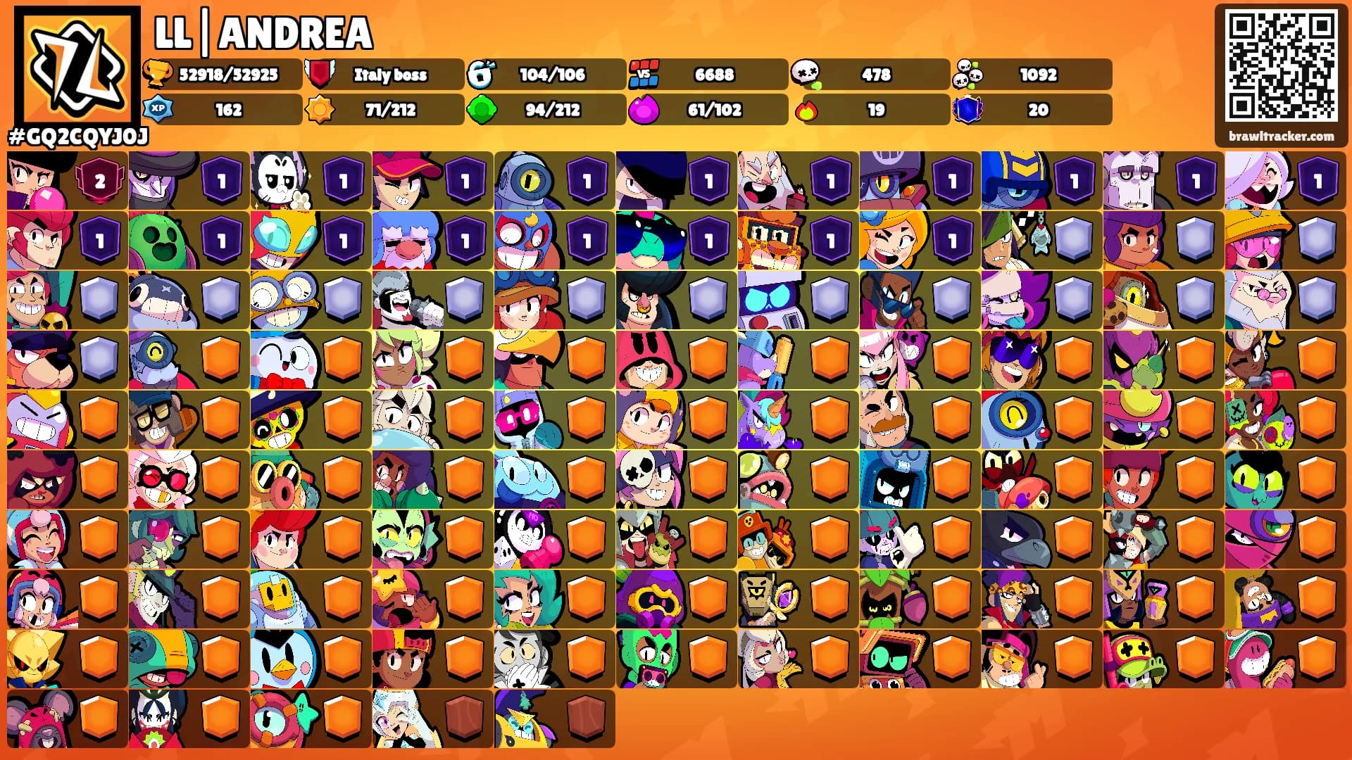 LL|ANDREA's Ranks