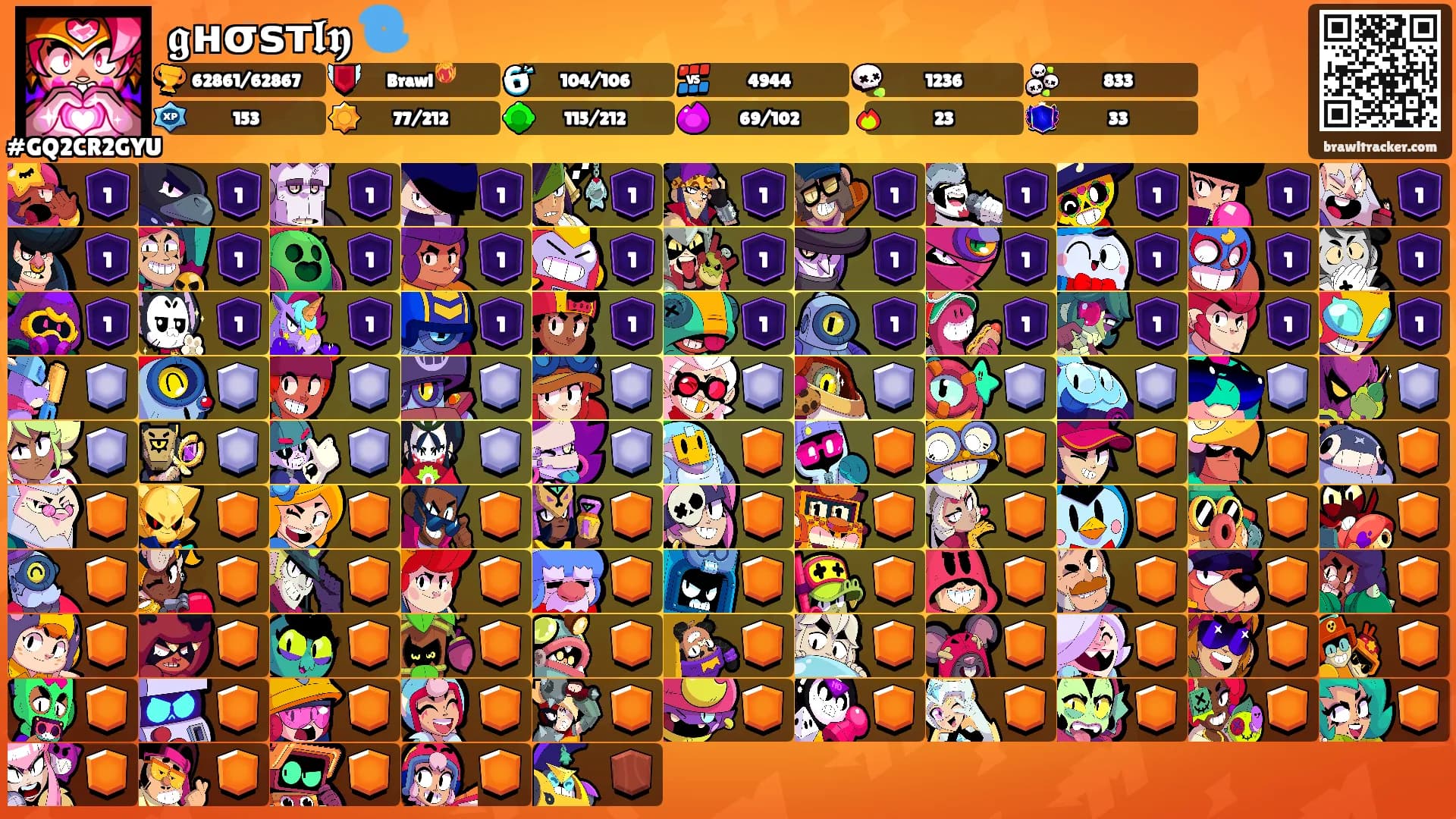 𝖌нσѕт𝖑𝖞 🌀's Ranks