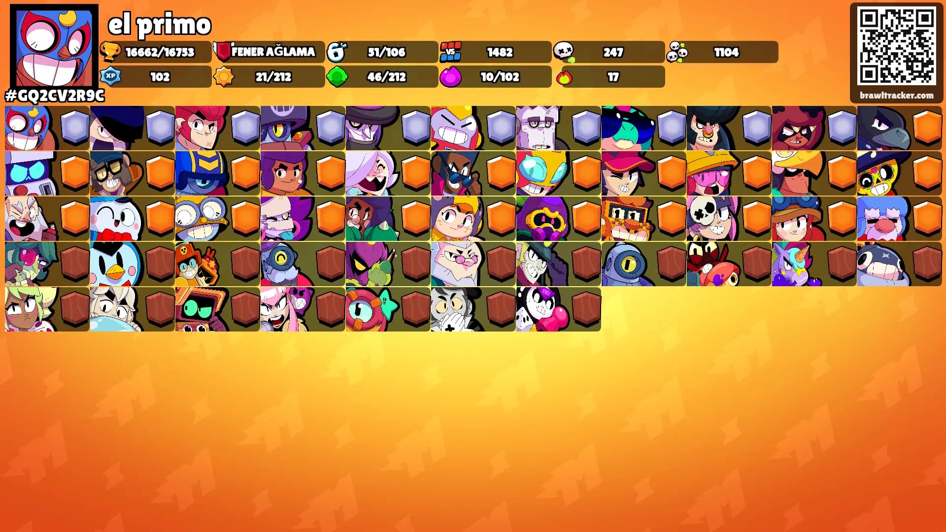 el primo's Ranks