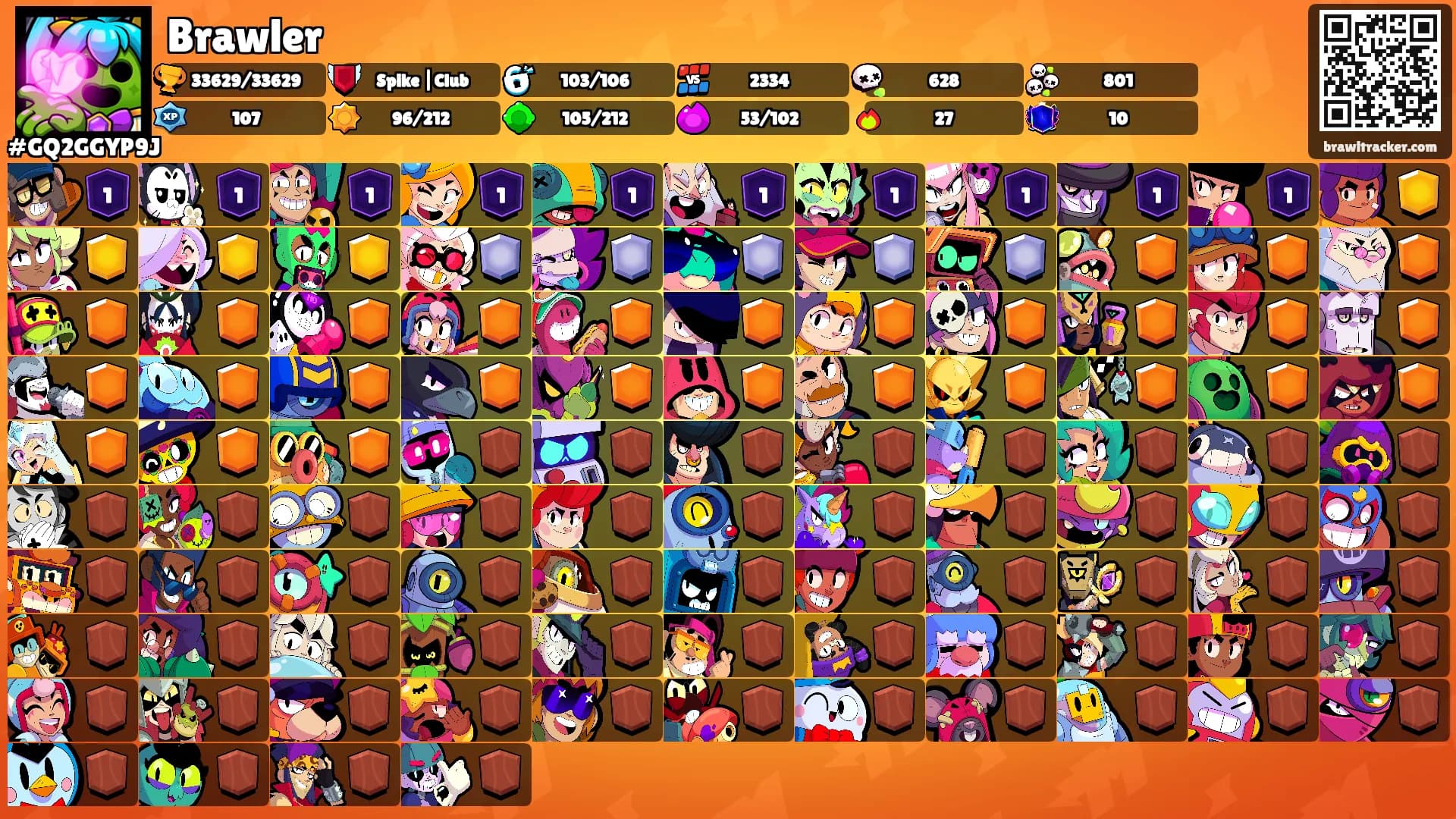 Brawler's Ranks