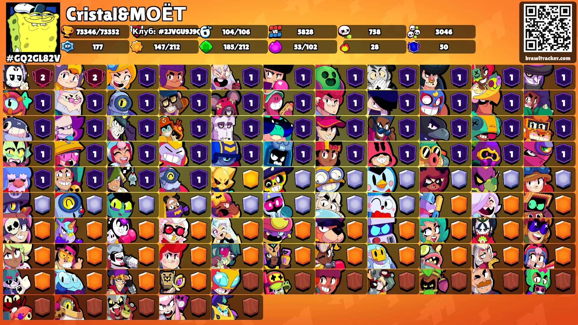 Cristal&MОЁТ's Ranks