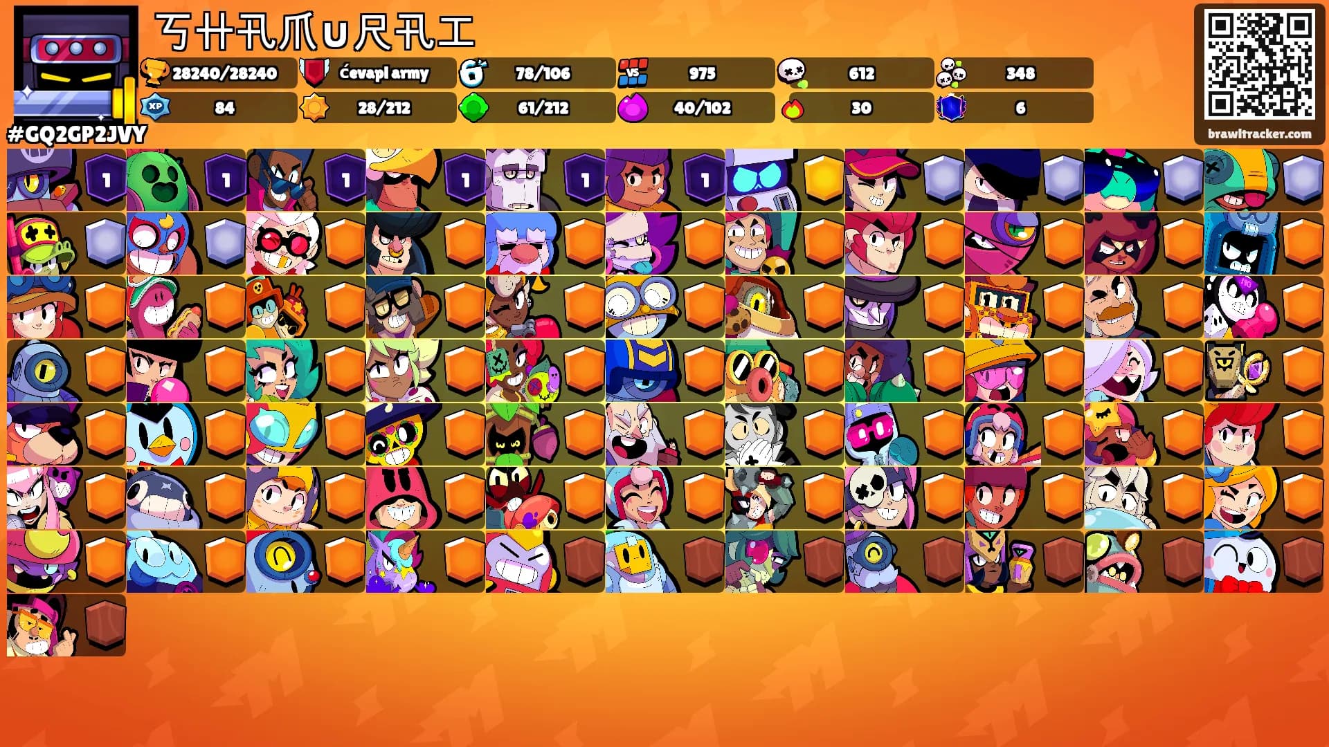 丂卄卂爪∪尺卂工's Ranks