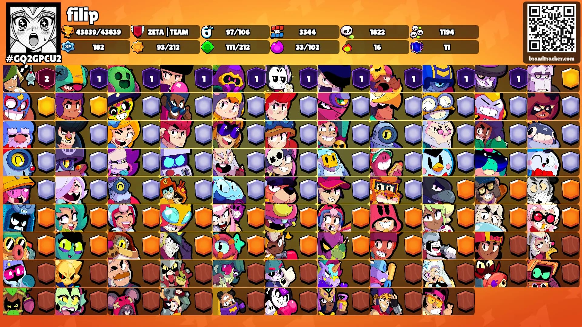 filip's Ranks