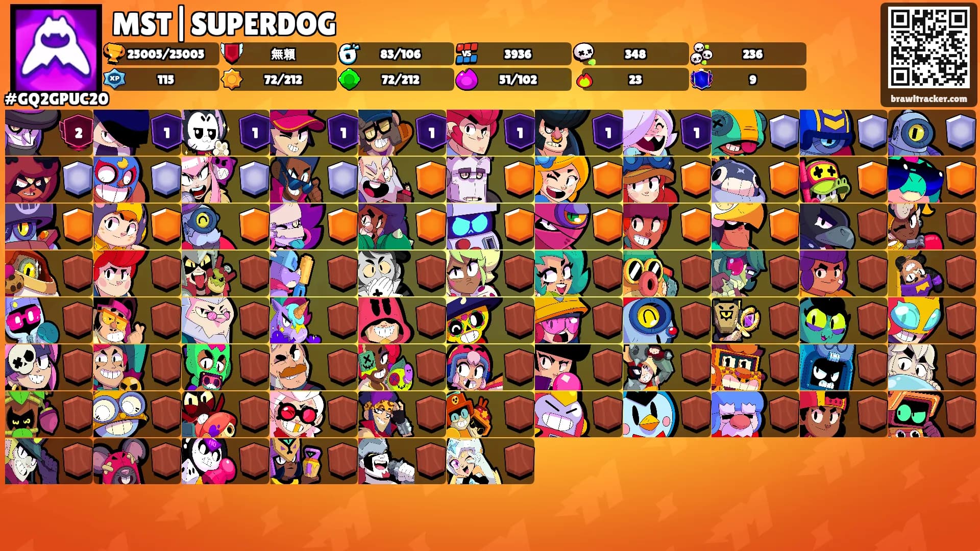 MST|SUPERDOG's Ranks