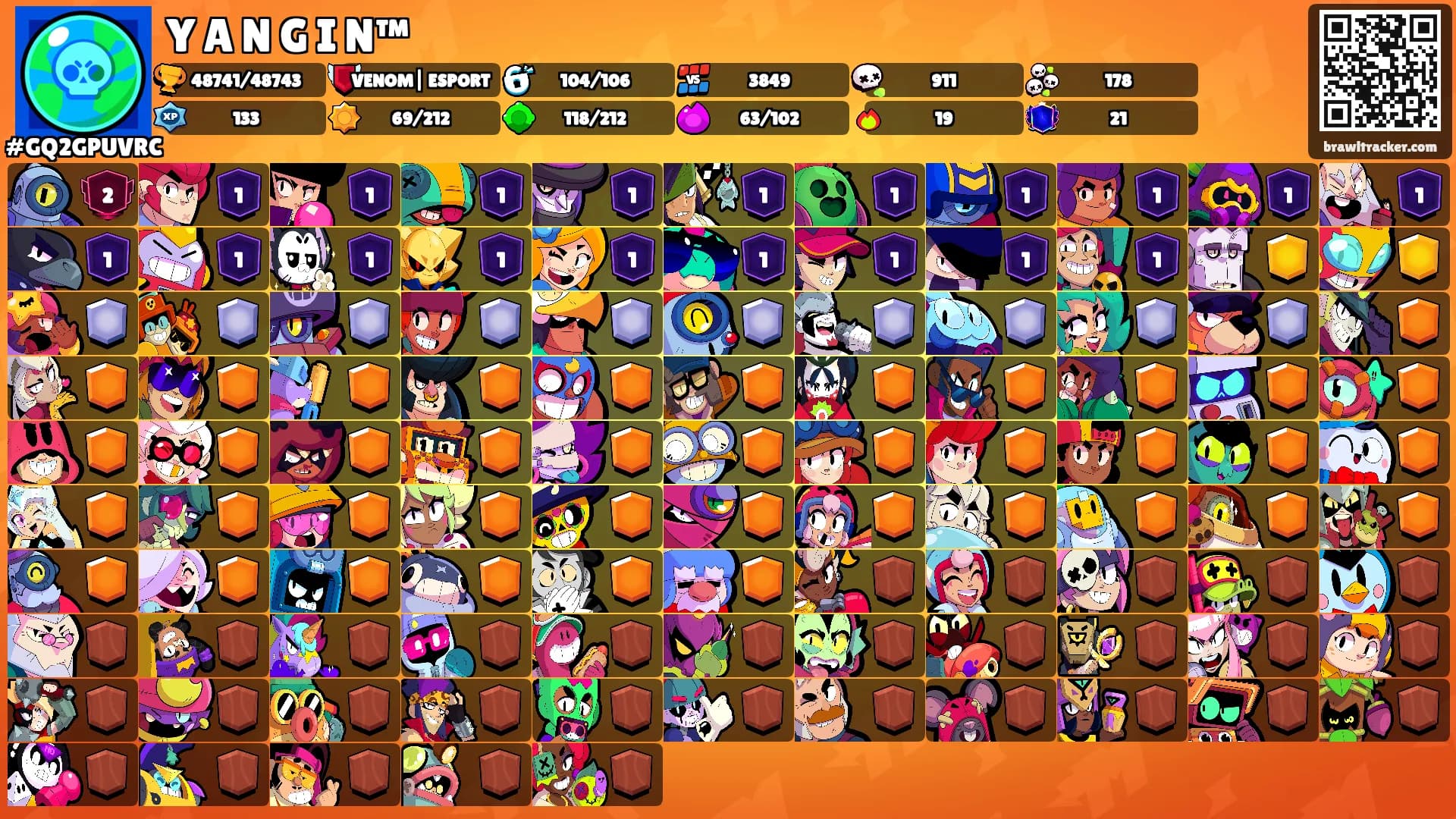 Y A N G I N™'s Ranks