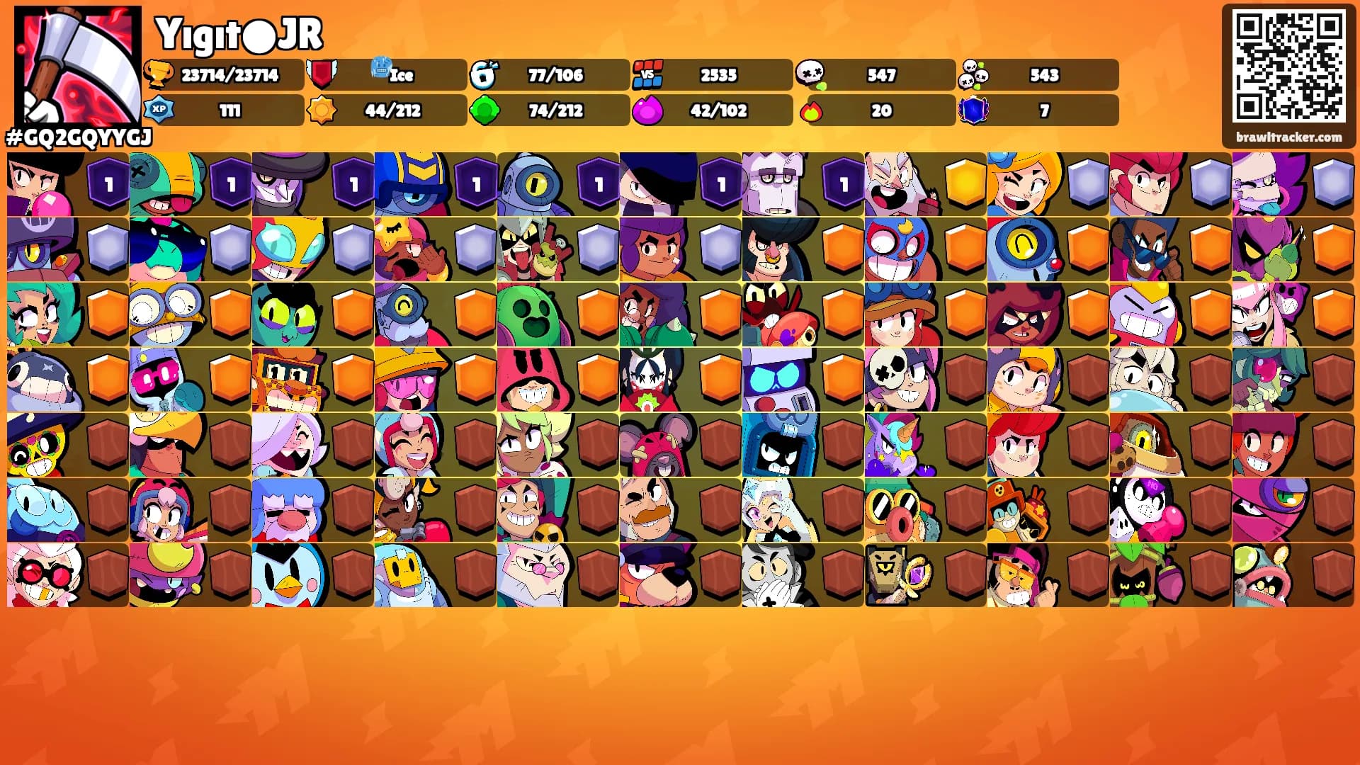 Yıgıt●JR's Ranks