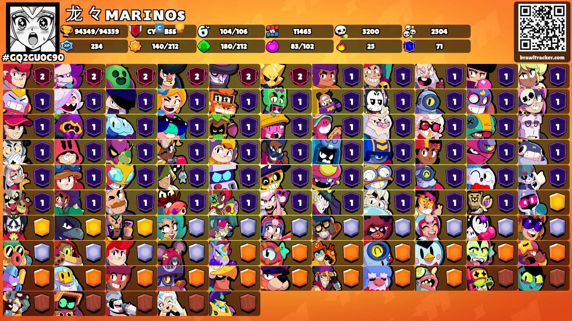 龙 々ᴍᴀʀɪɴᴏs's Ranks