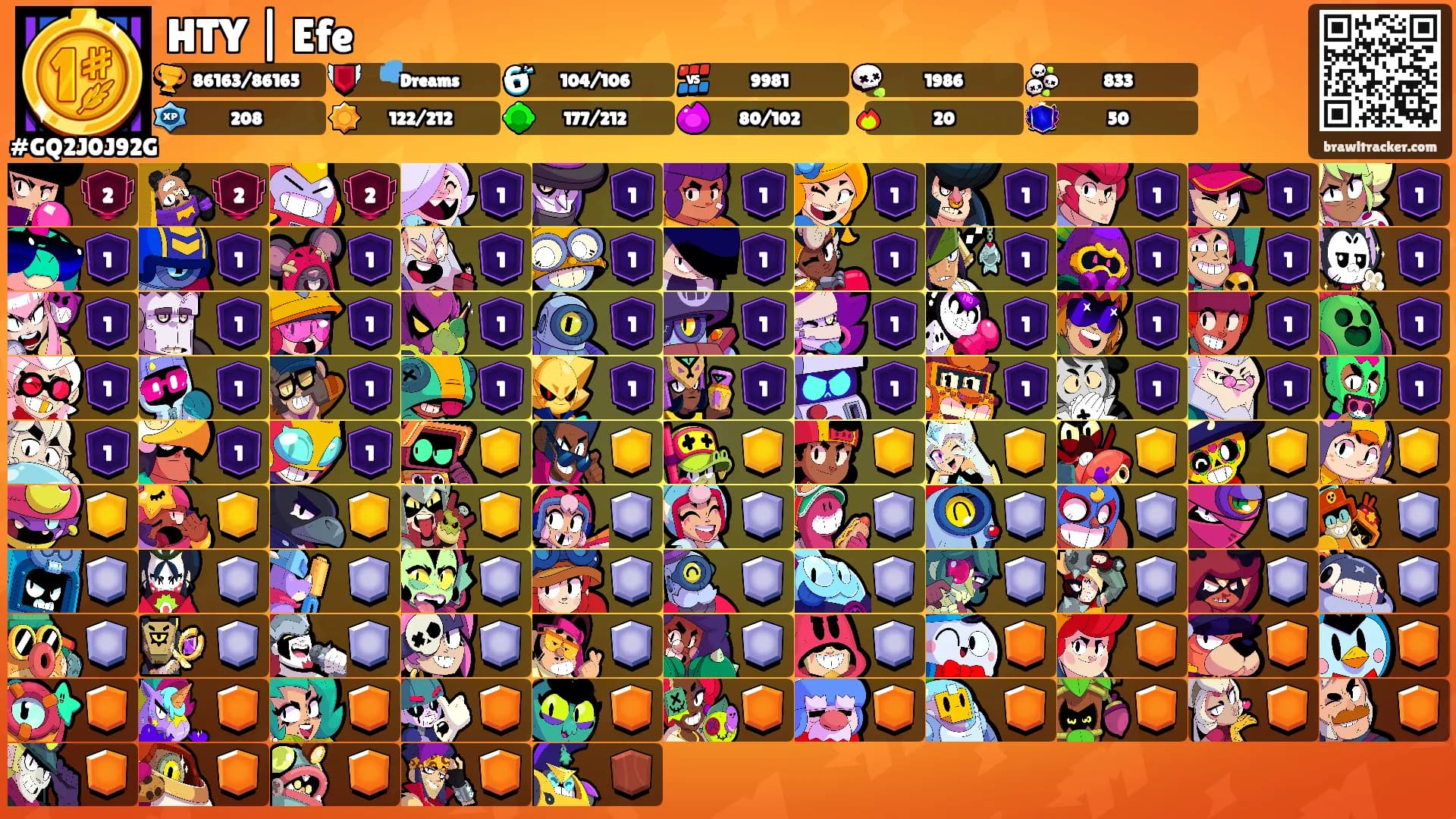 HTY | Efe's Ranks
