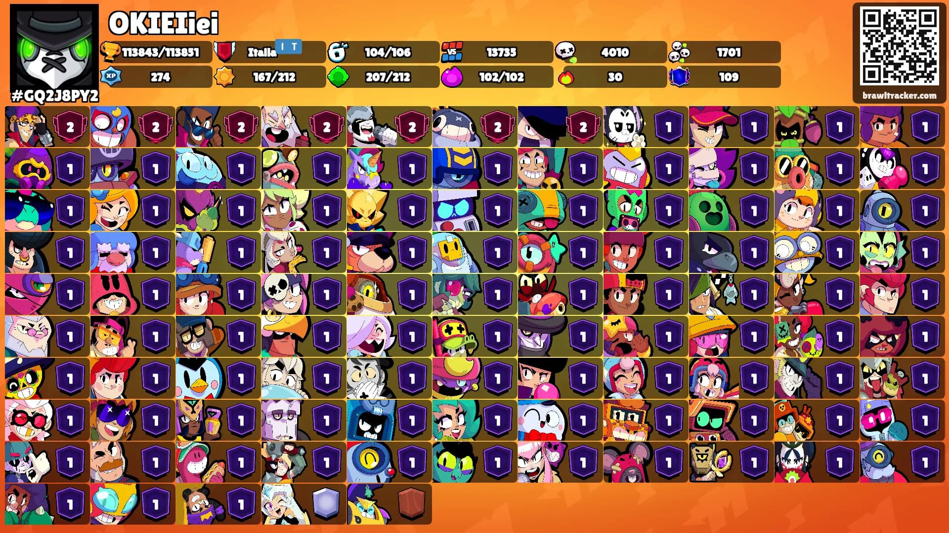 OKIEIiei's Ranks