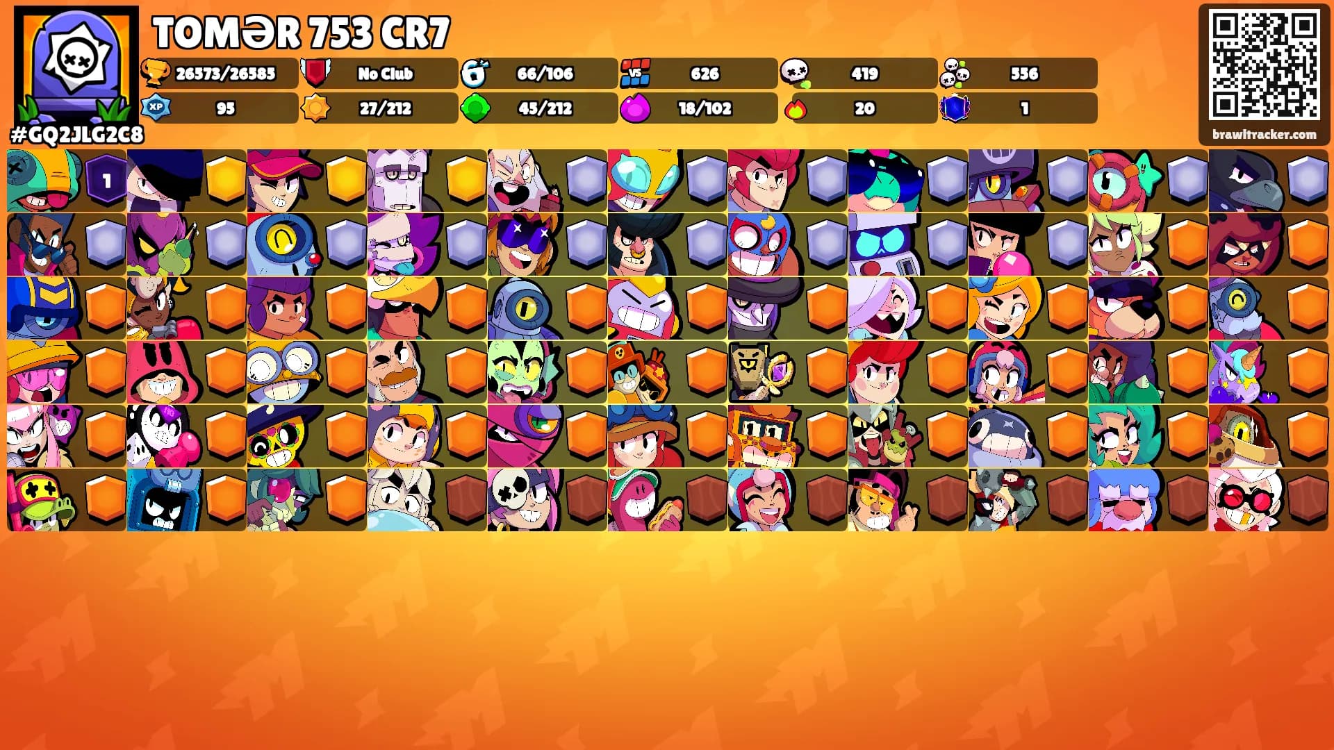 TOMƏR 753 CR7's Ranks
