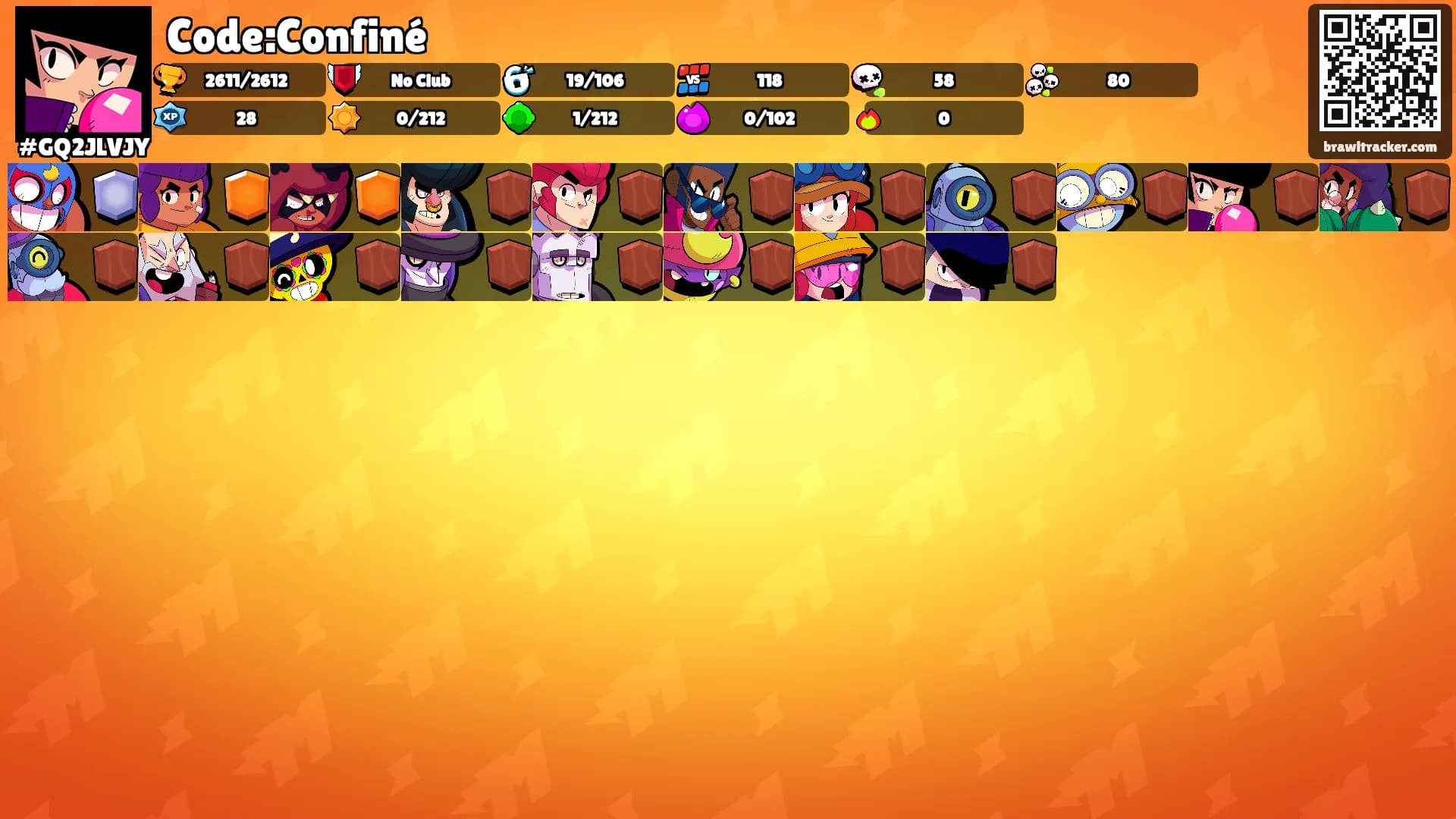 Code:Confiné's Ranks