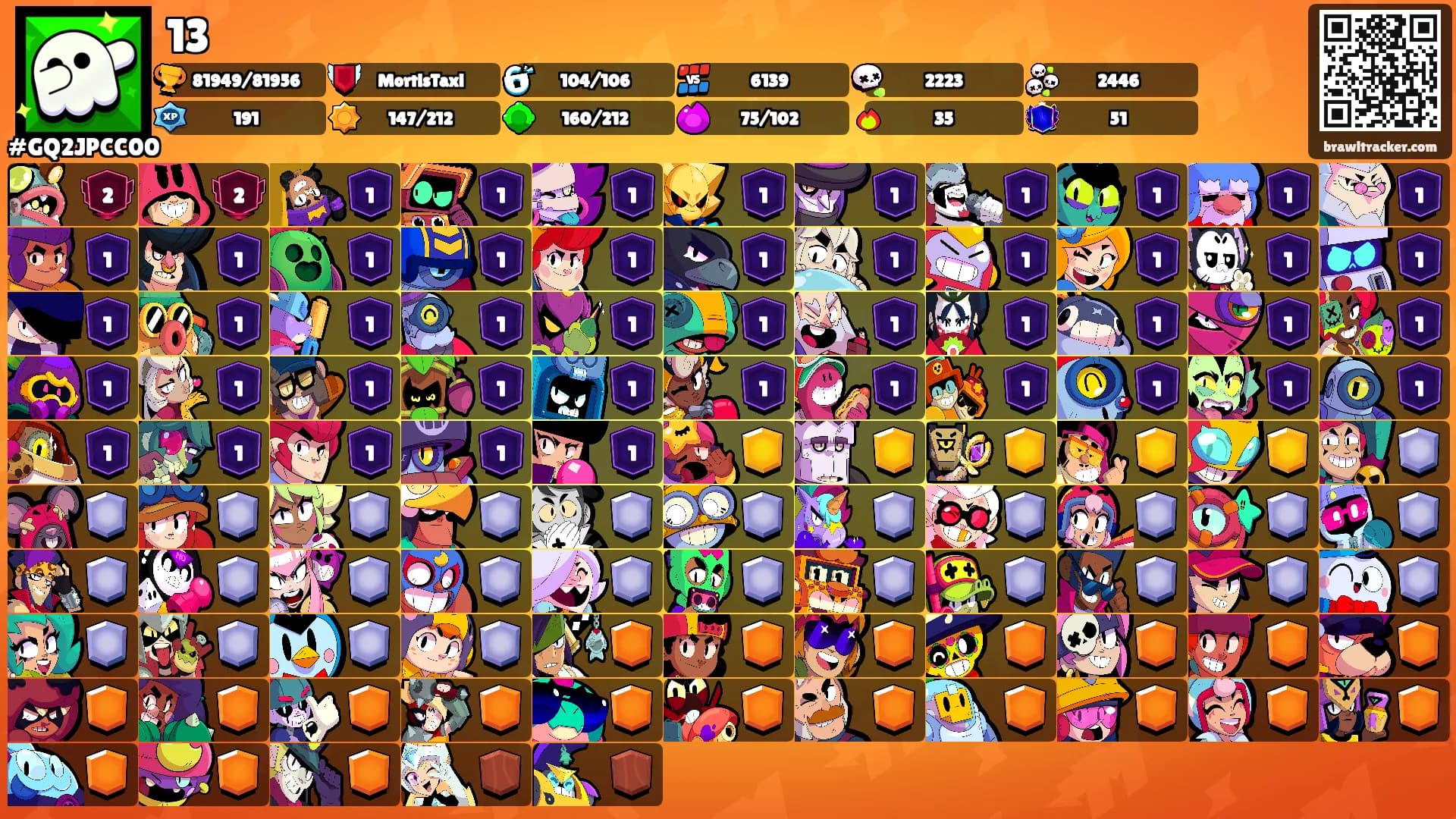 13's Ranks