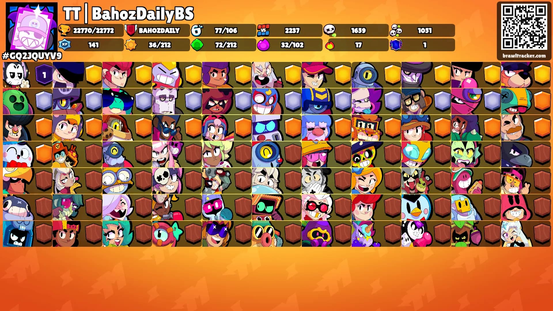 TT|BahozDailyBS's Ranks
