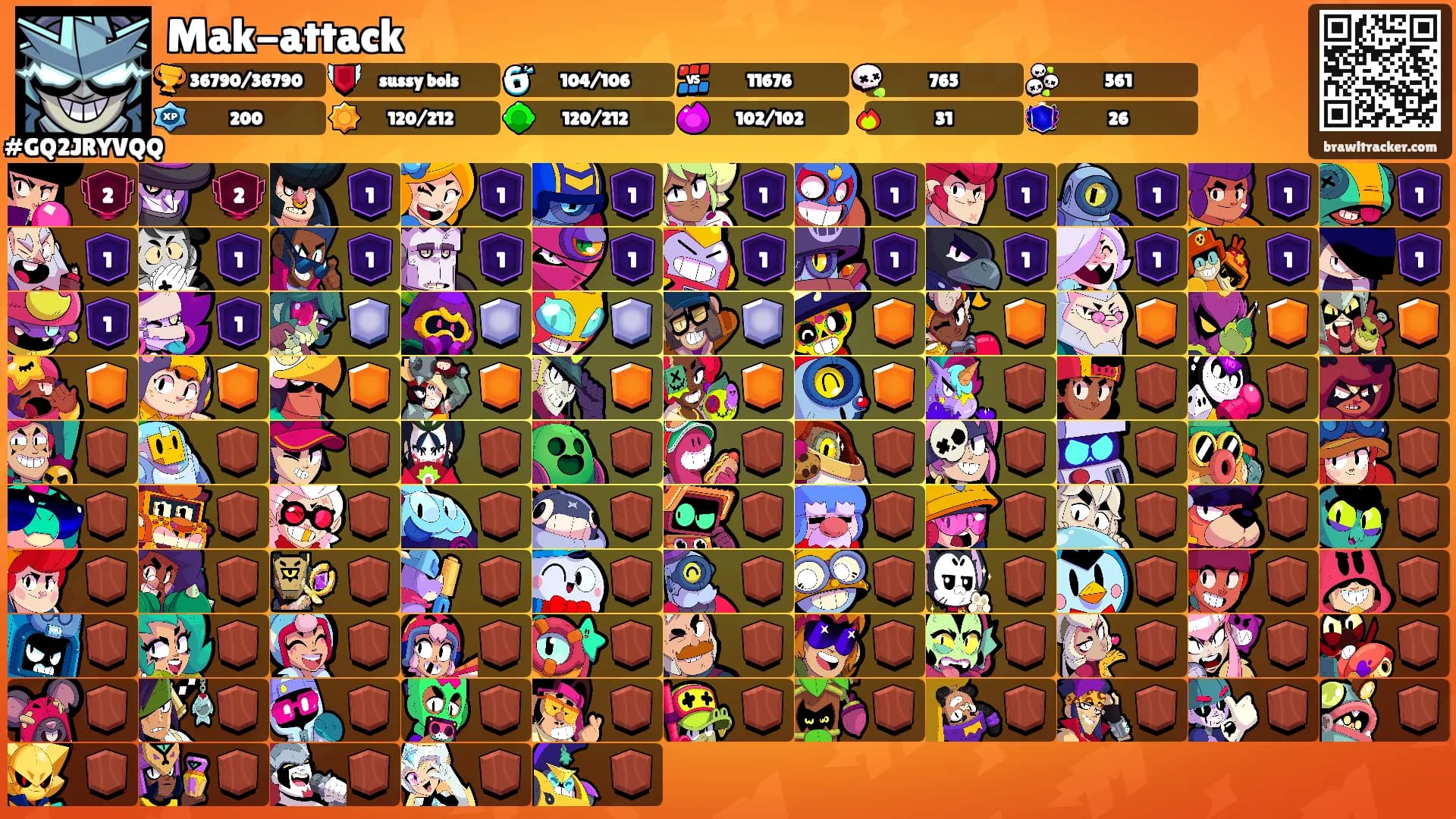 Mak-attack's Ranks